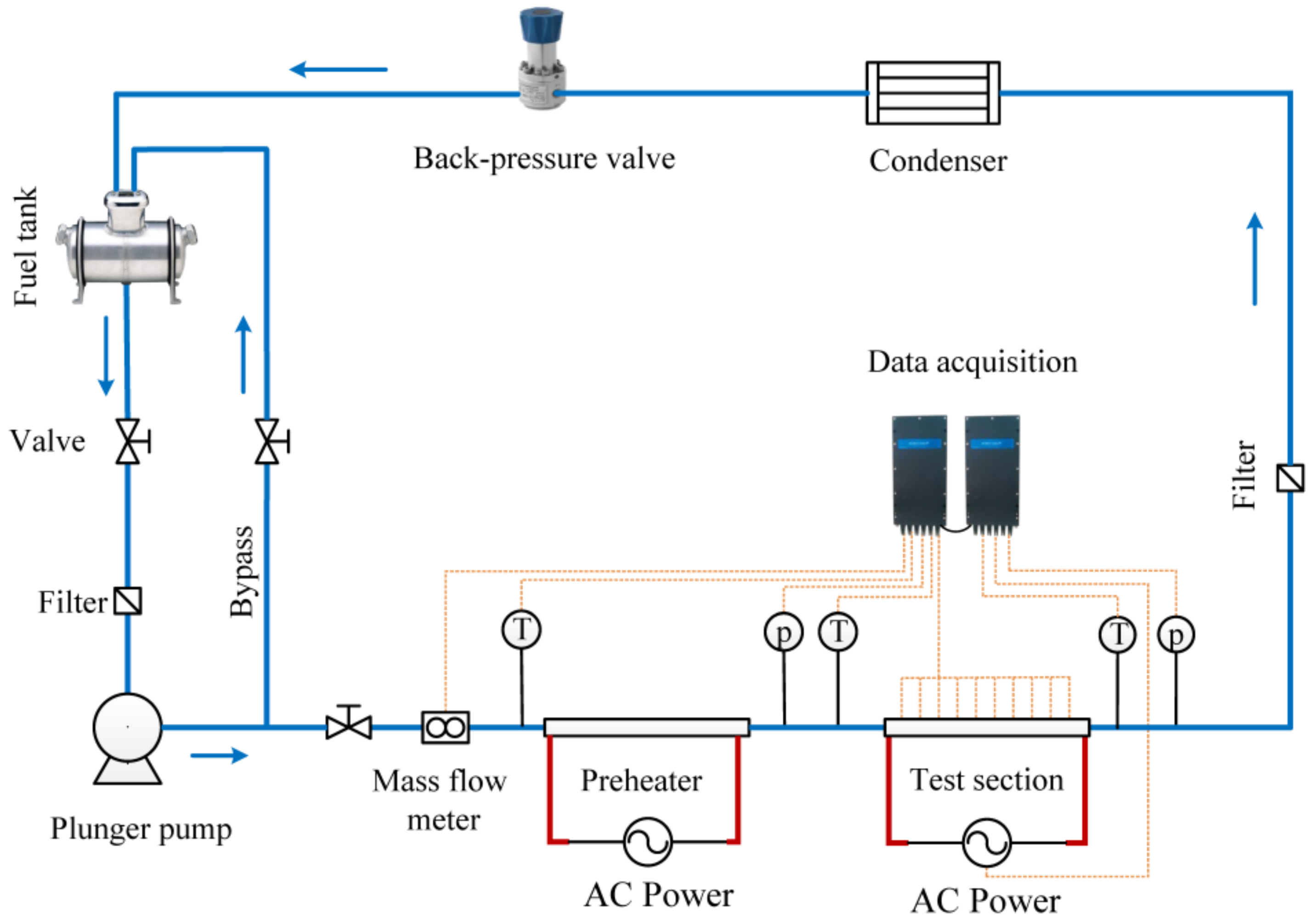 Energies 13 01229 g001