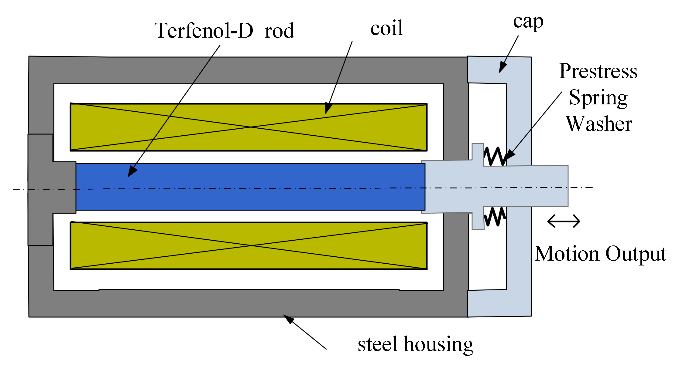 Energies 13 01230 g001