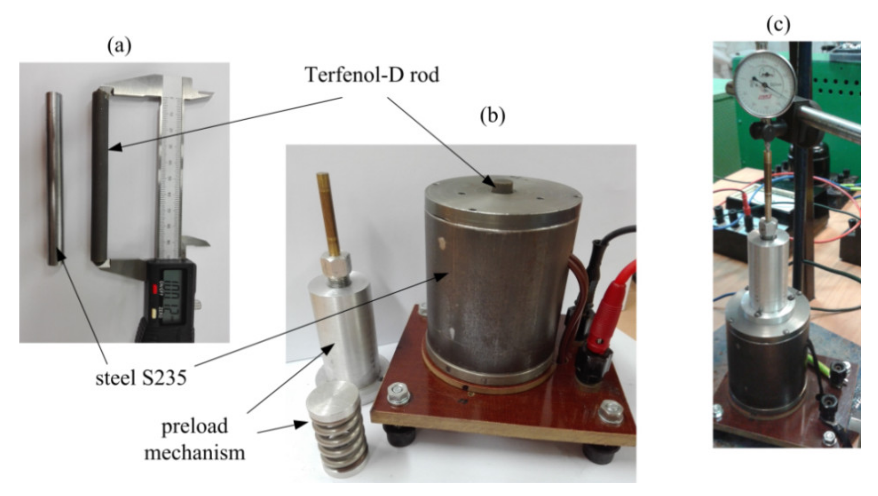 Energies 13 01230 g005