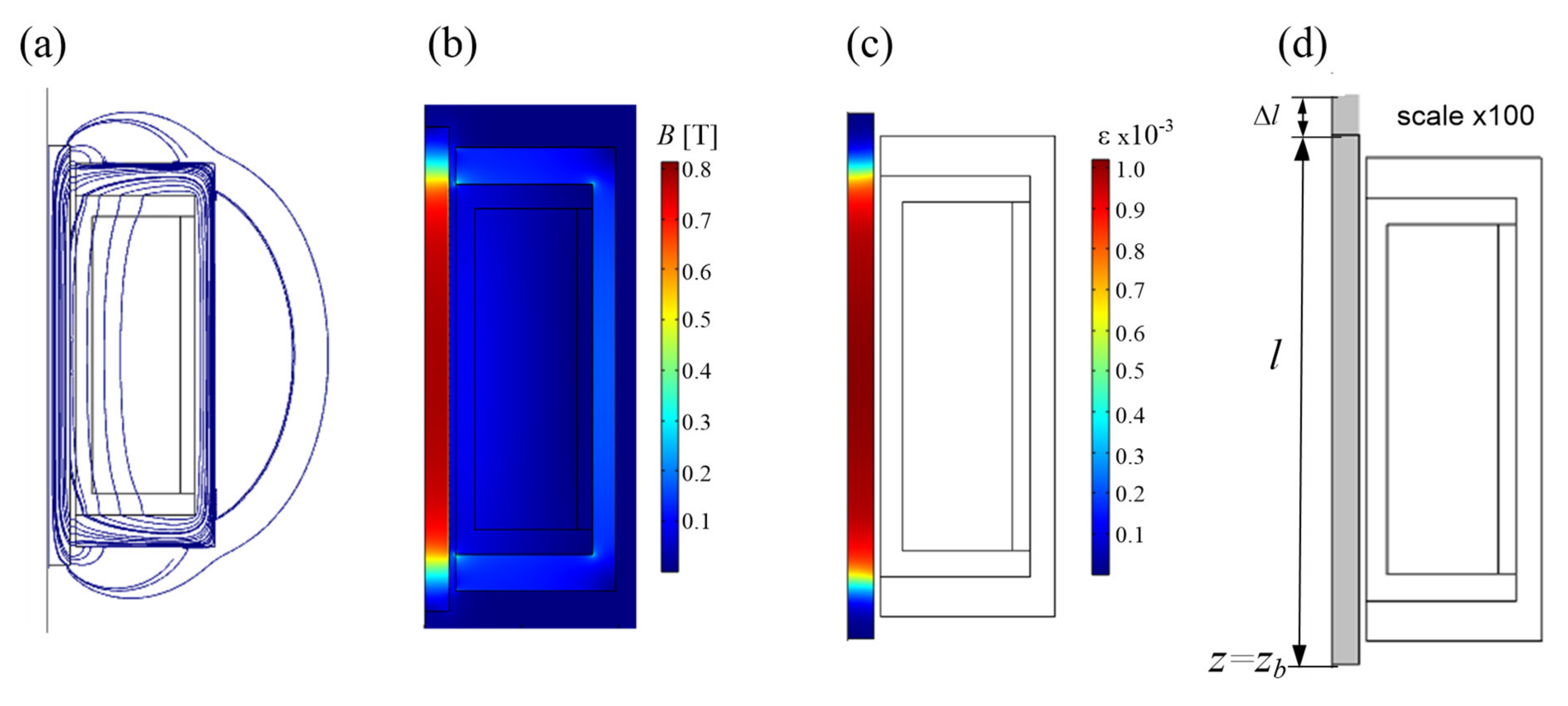 Energies 13 01230 g008