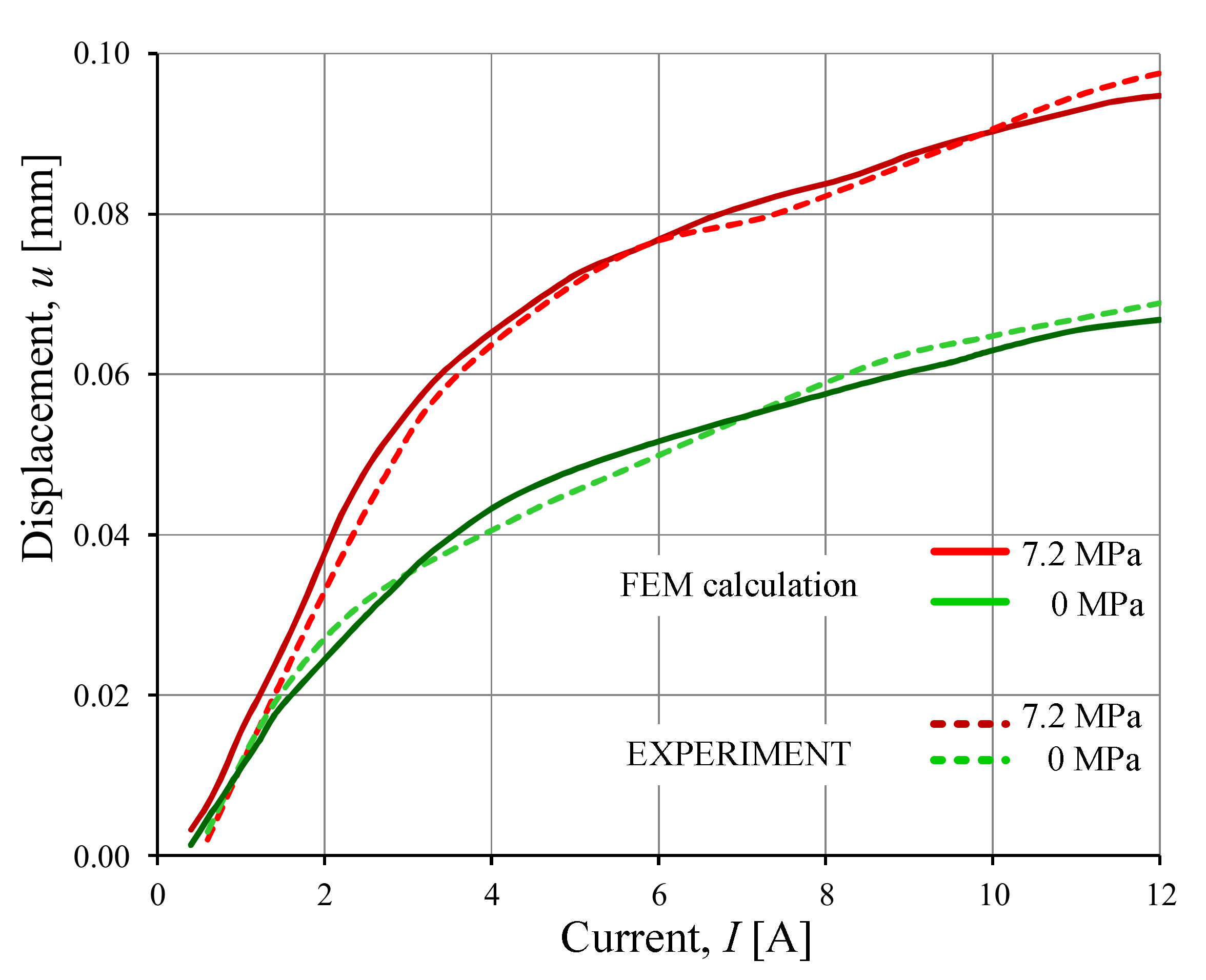 Energies 13 01230 g009