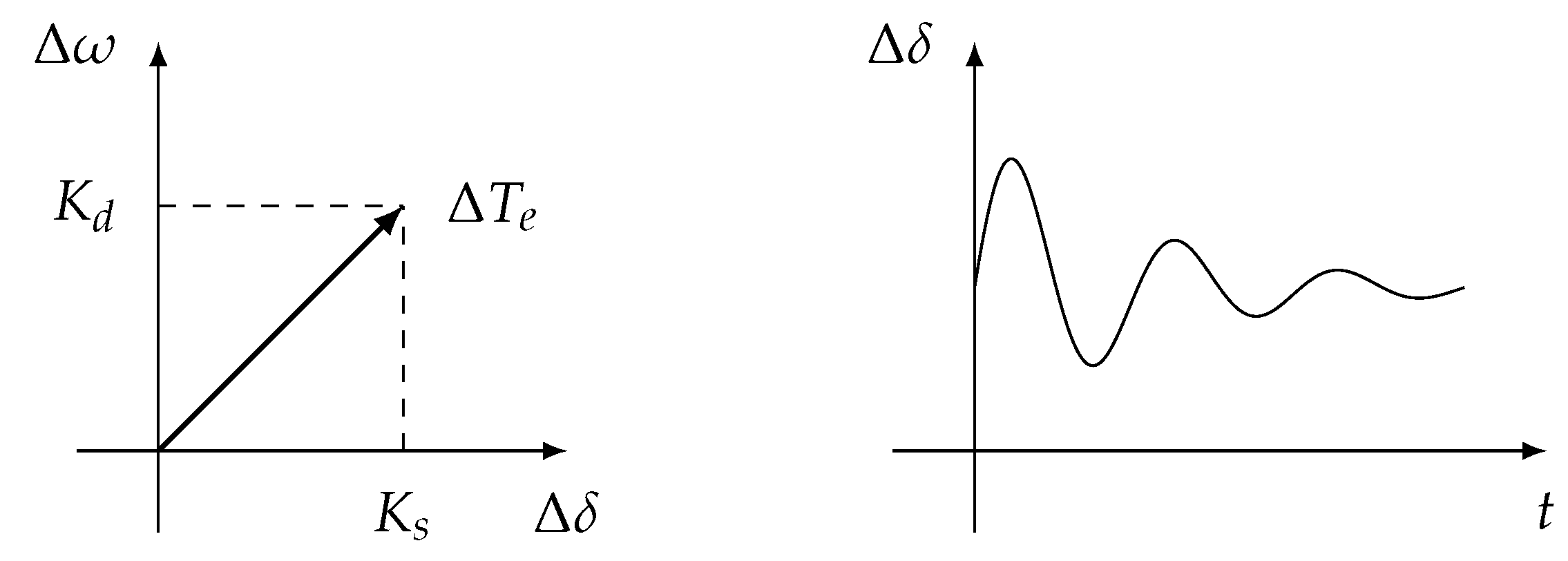 Energies 13 01231 g001 Energies 13 01231 g001
