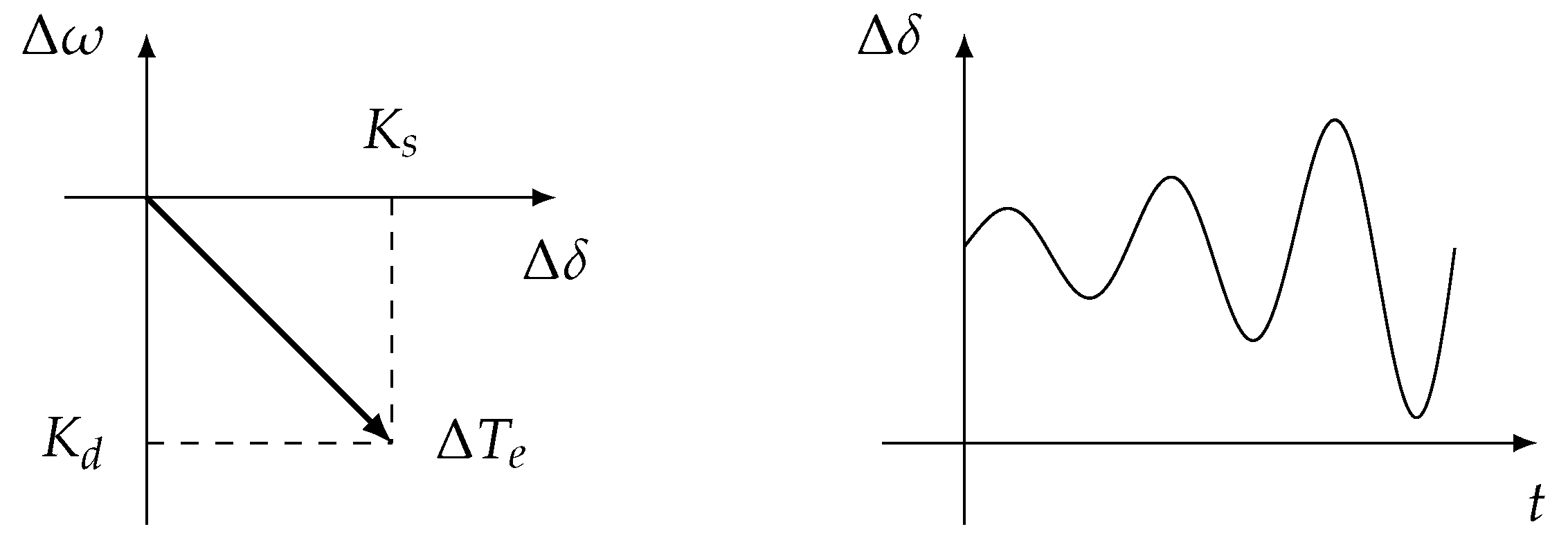 Energies 13 01231 g002 Energies 13 01231 g002