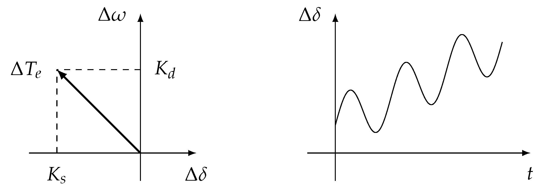 Energies 13 01231 g003 Energies 13 01231 g003