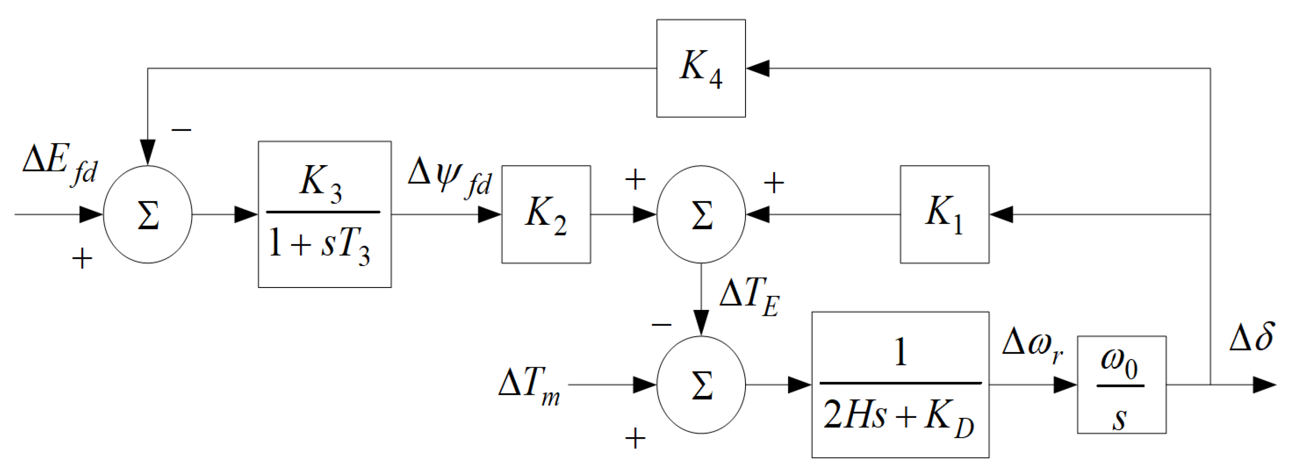 Energies 13 01231 g005 Energies 13 01231 g005