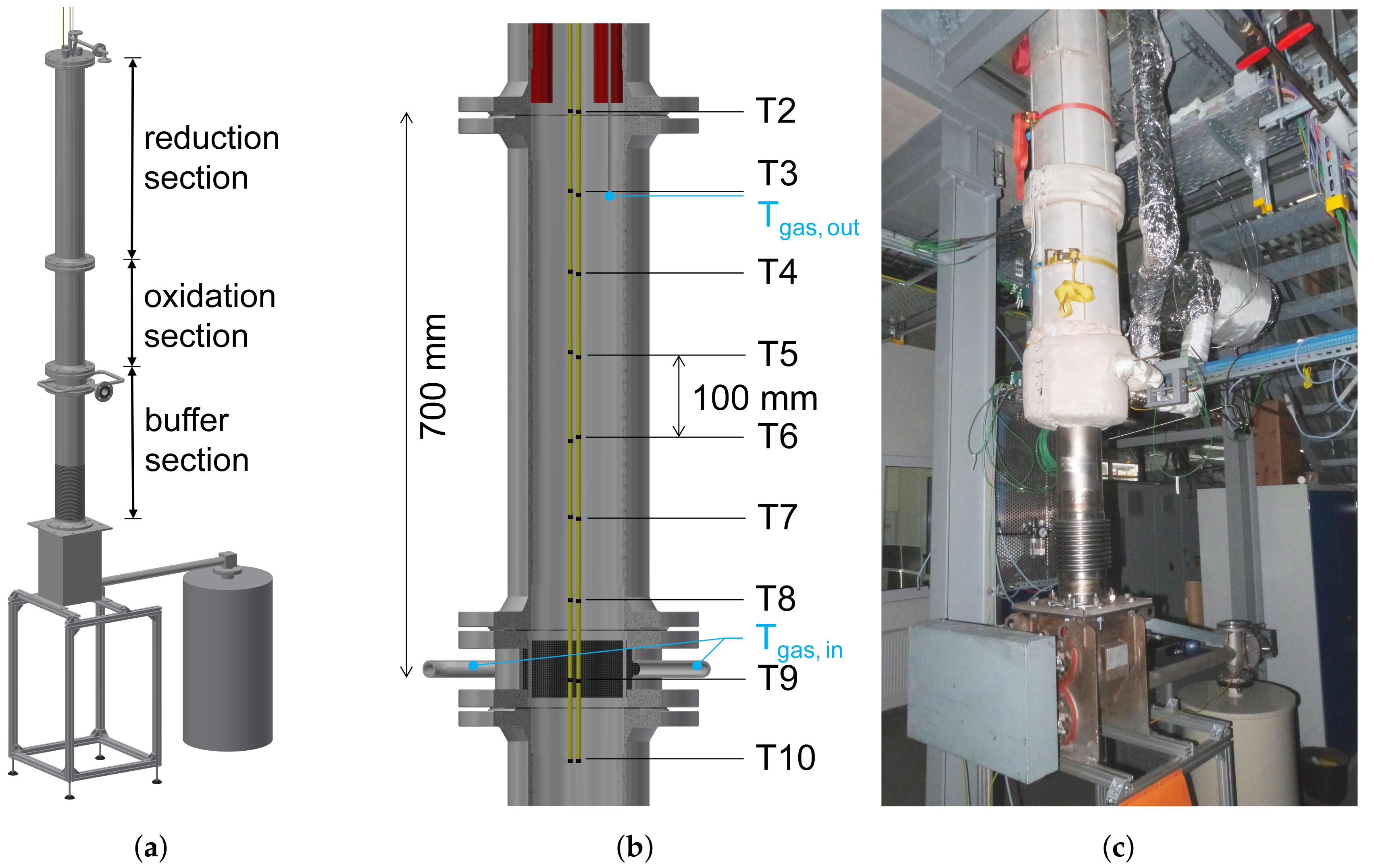 Energies 13 01232 g002