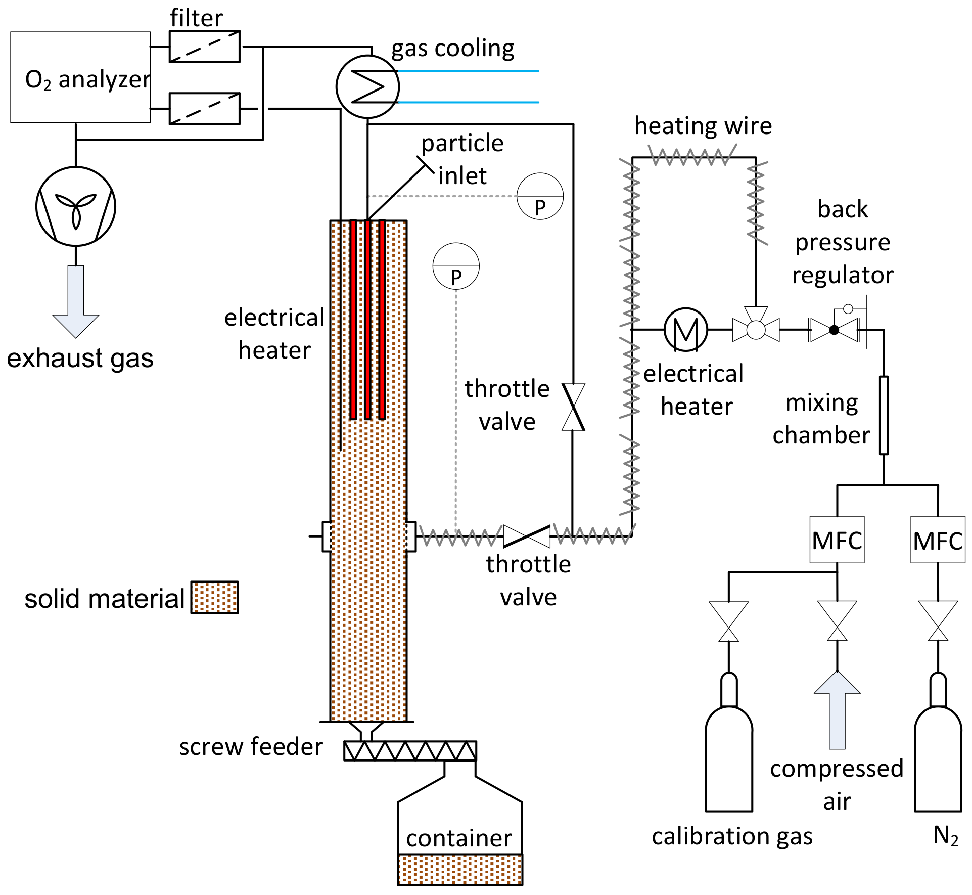 Energies 13 01232 g003