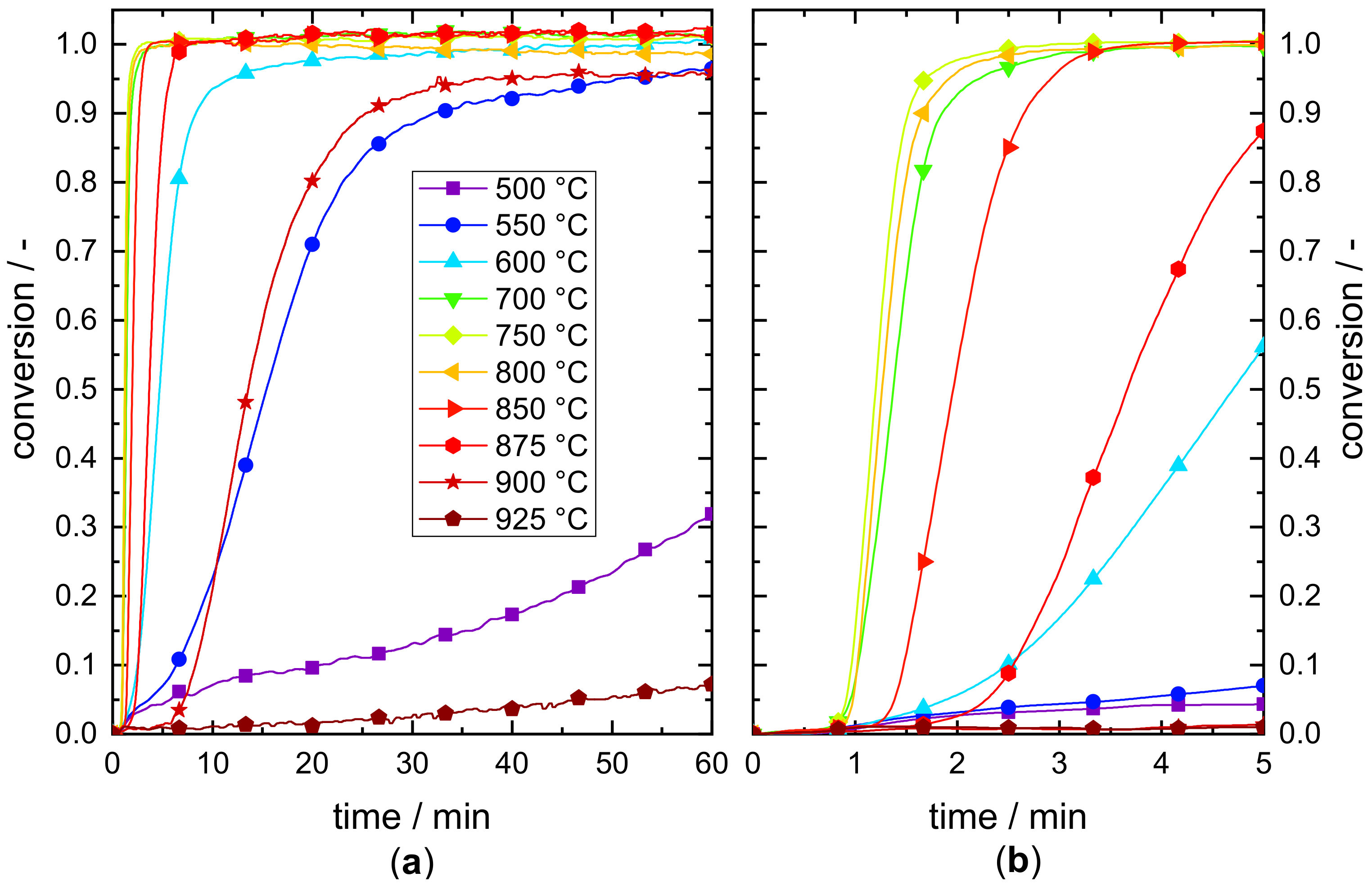 Energies 13 01232 g004