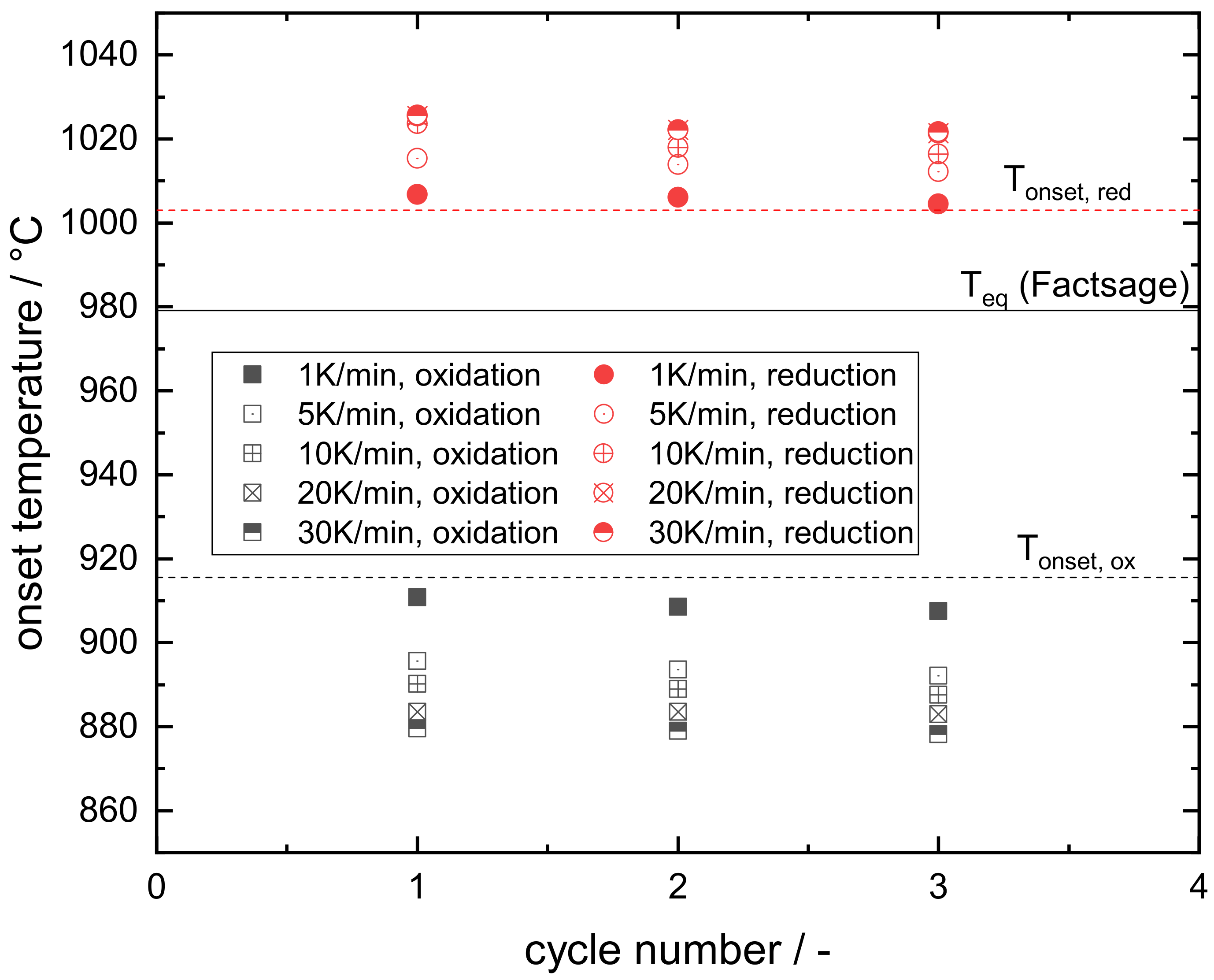 Energies 13 01232 g0a2