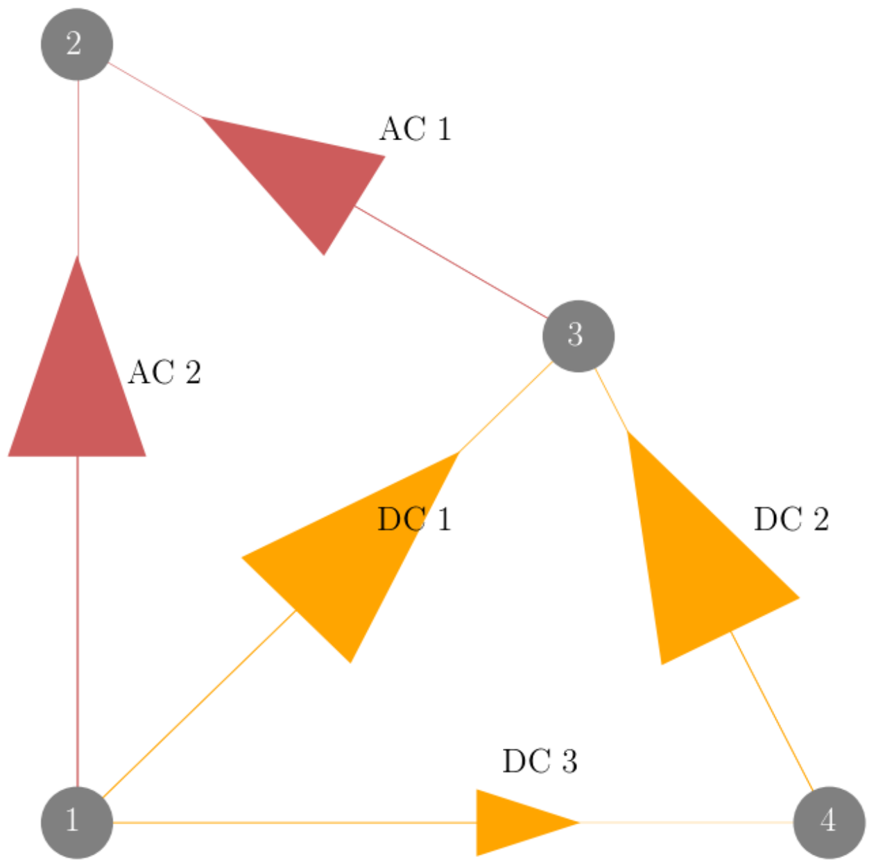 Energies 13 01233 g001