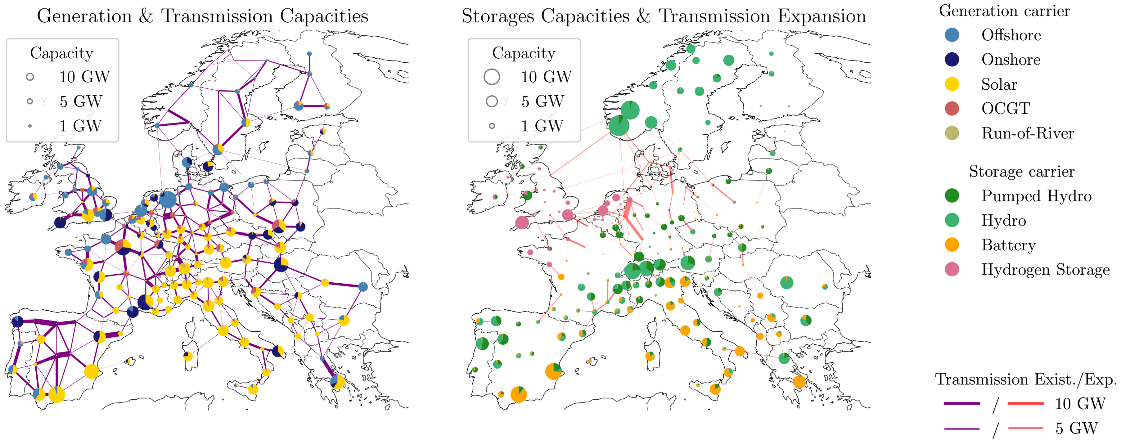 Energies 13 01233 g004