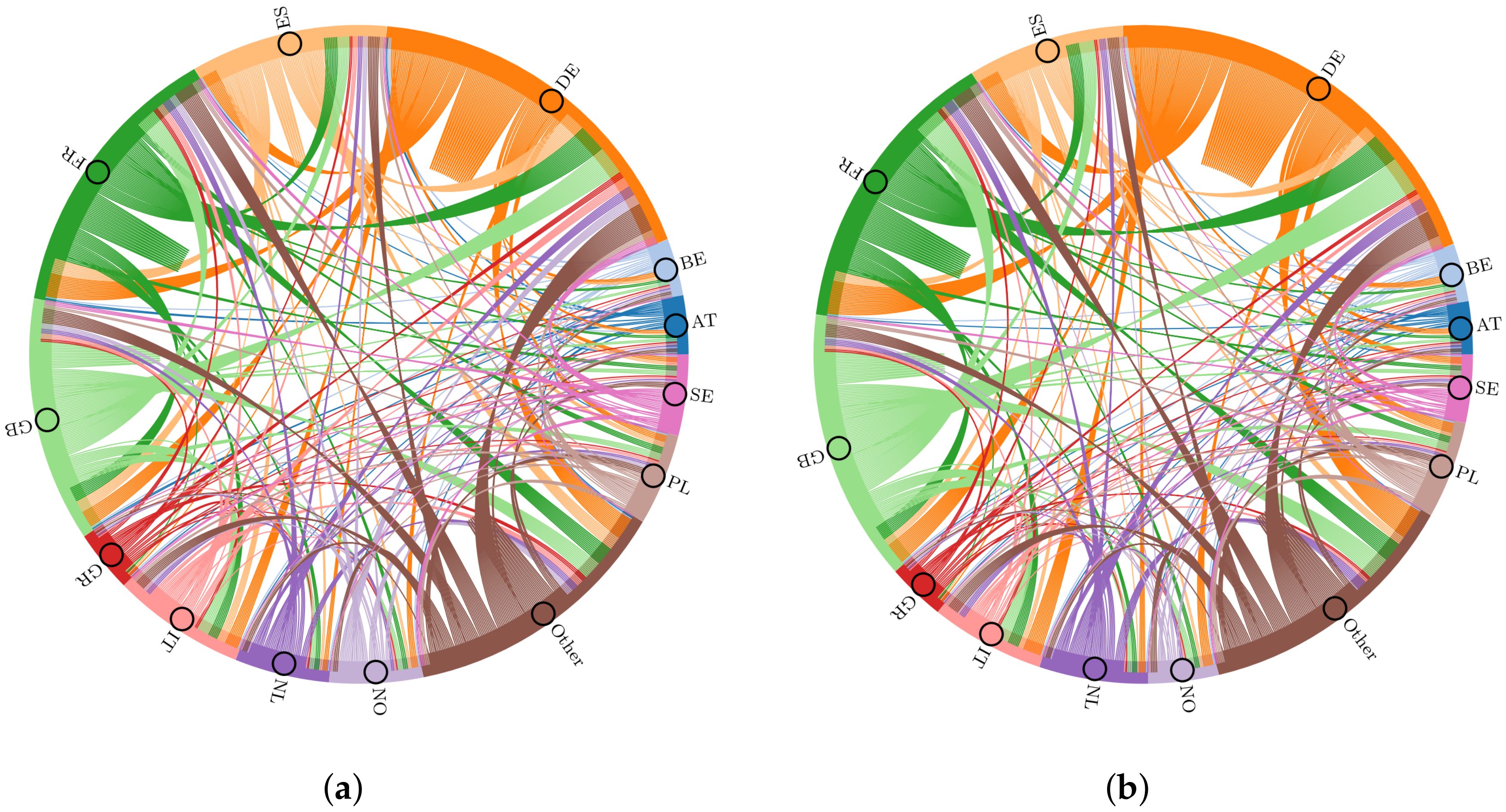 Energies 13 01233 g005