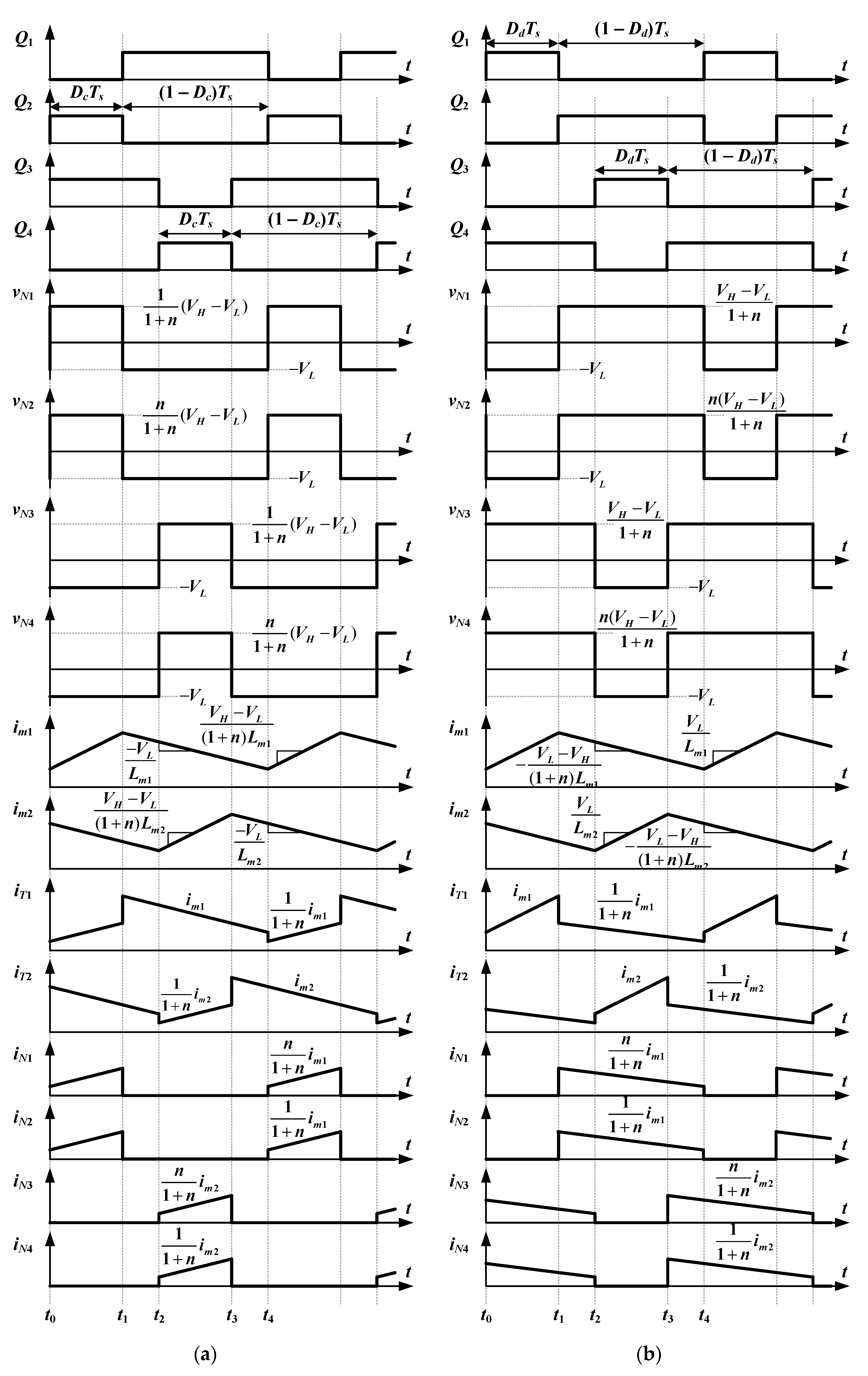 Energies 13 01234 g006
