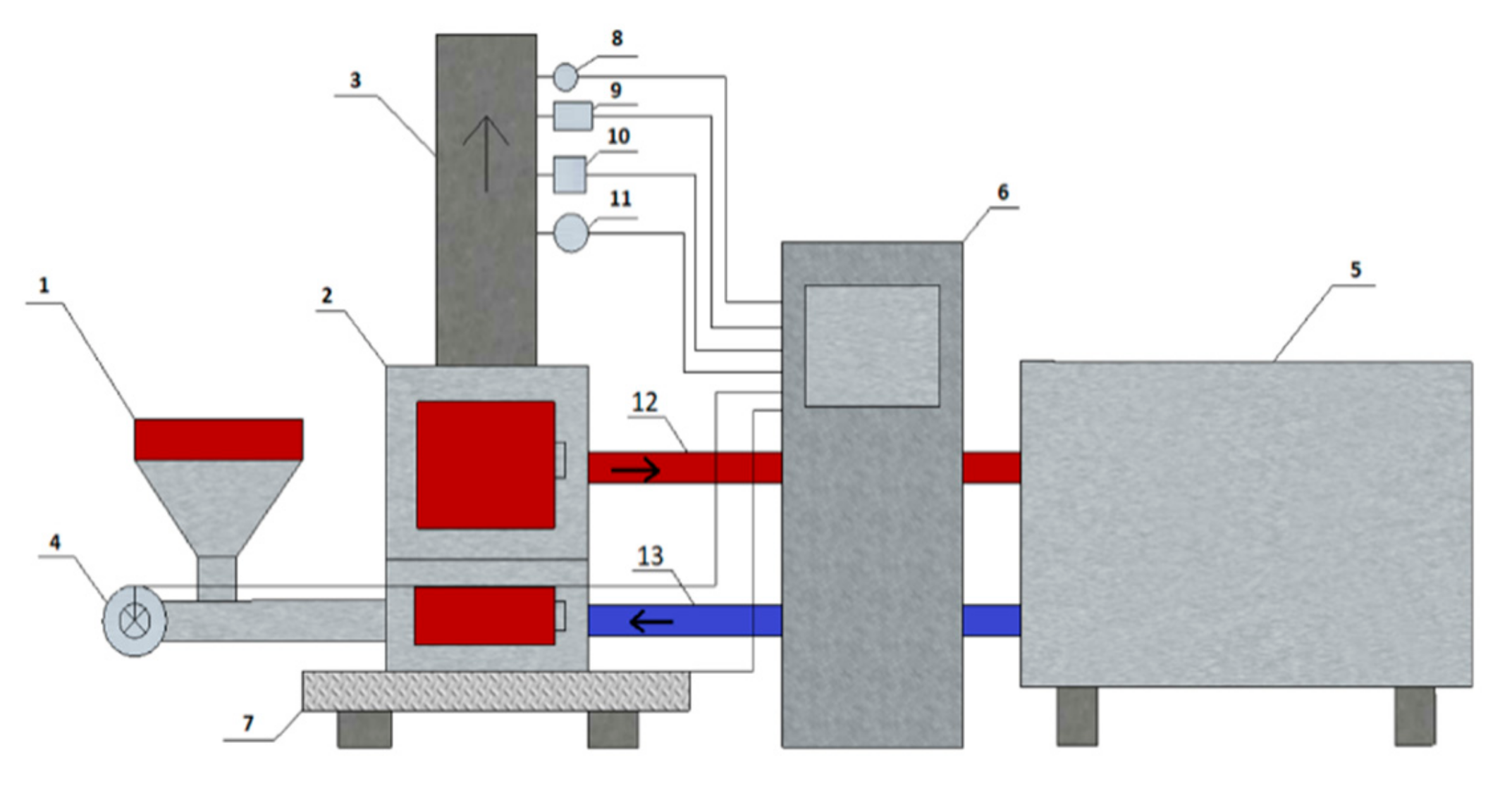 Energies 13 01235 g004