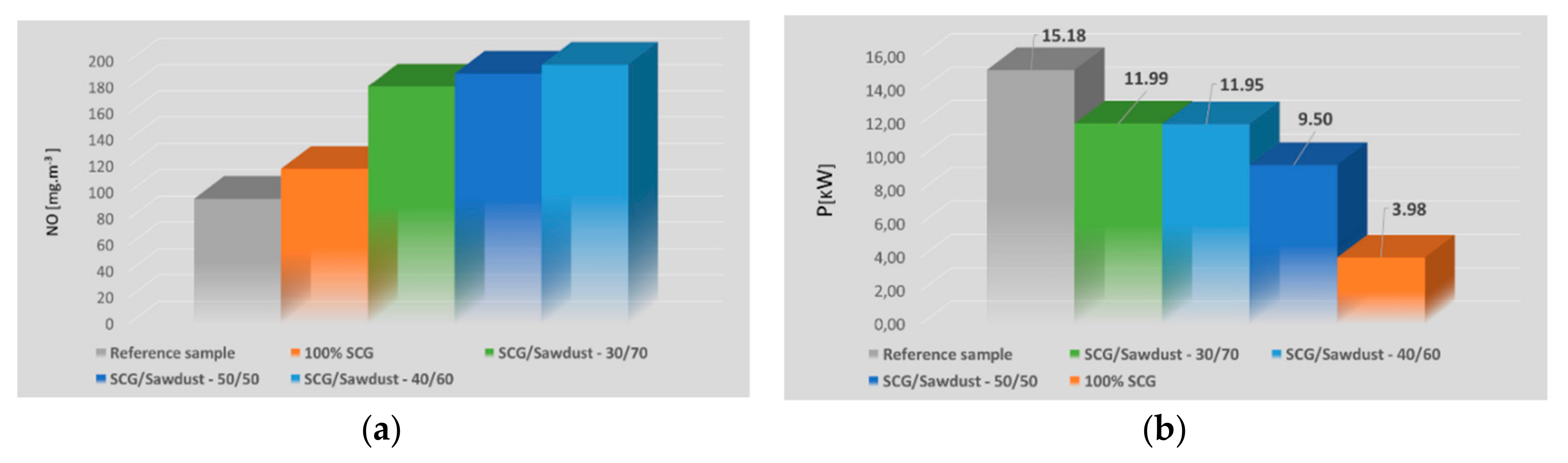 Energies 13 01235 g006