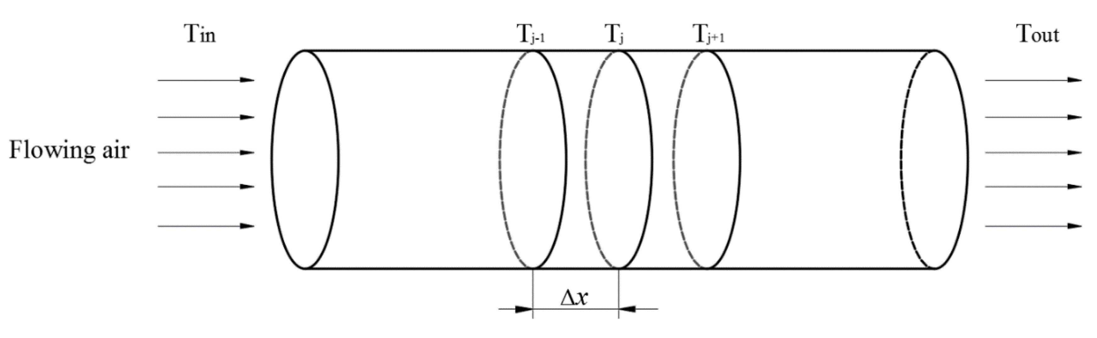 Energies 13 01236 g002