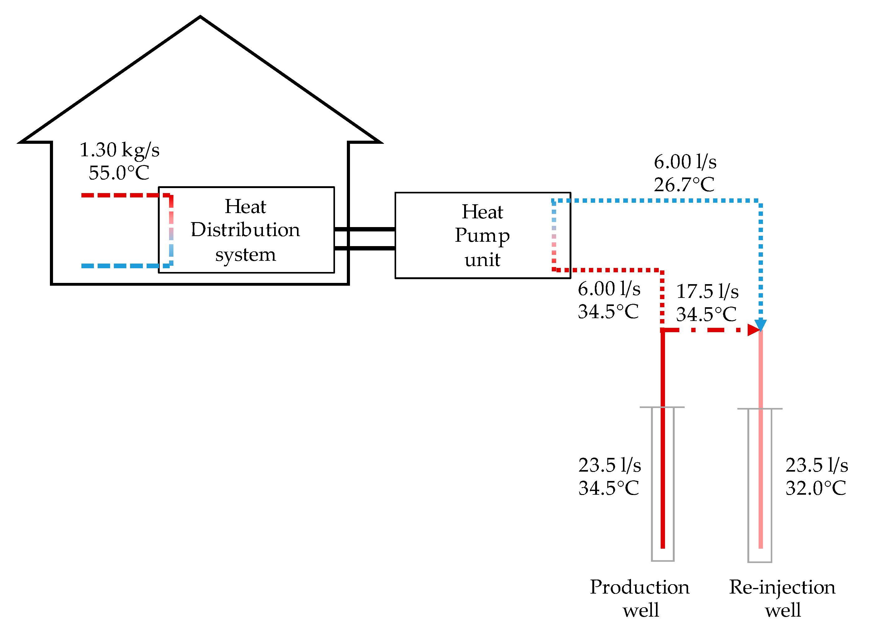 Energies 13 01237 g001