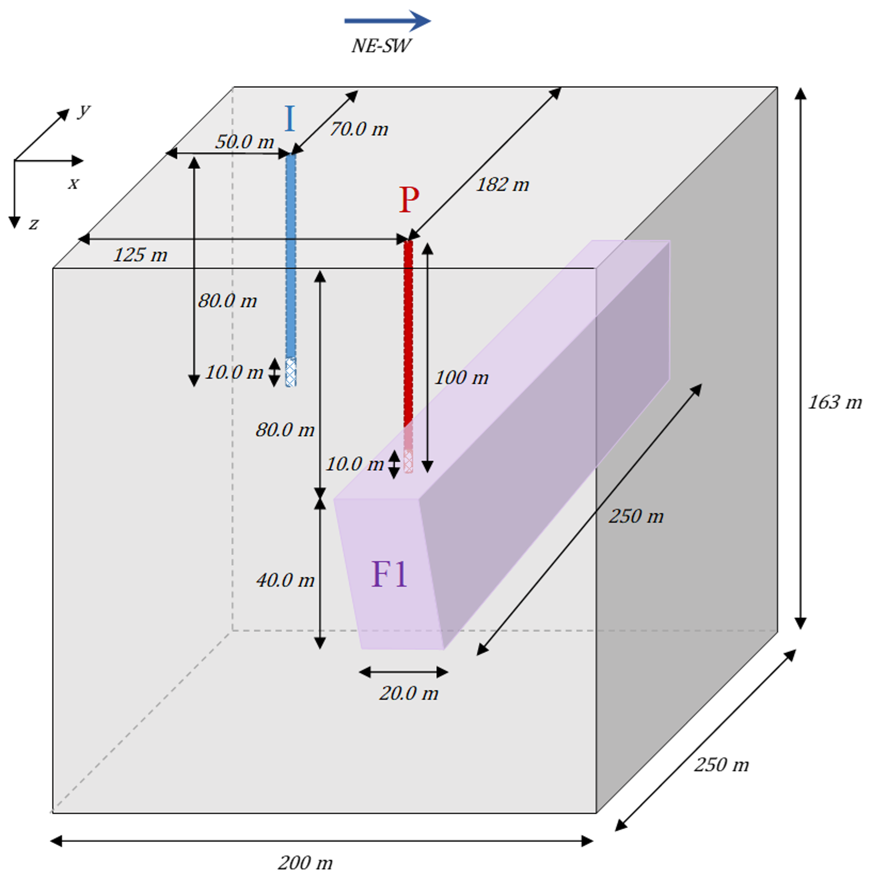Energies 13 01237 g004