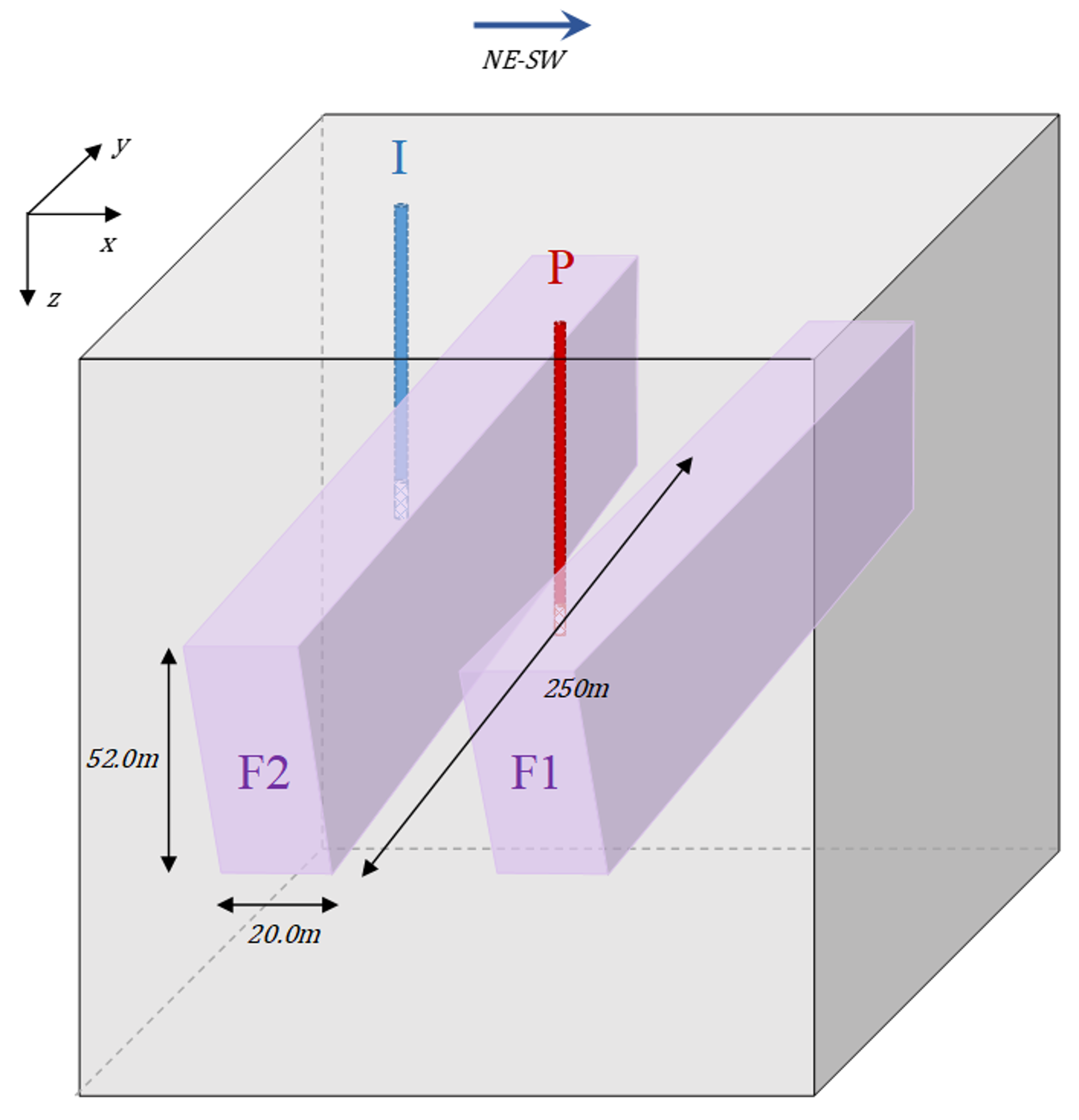 Energies 13 01237 g005