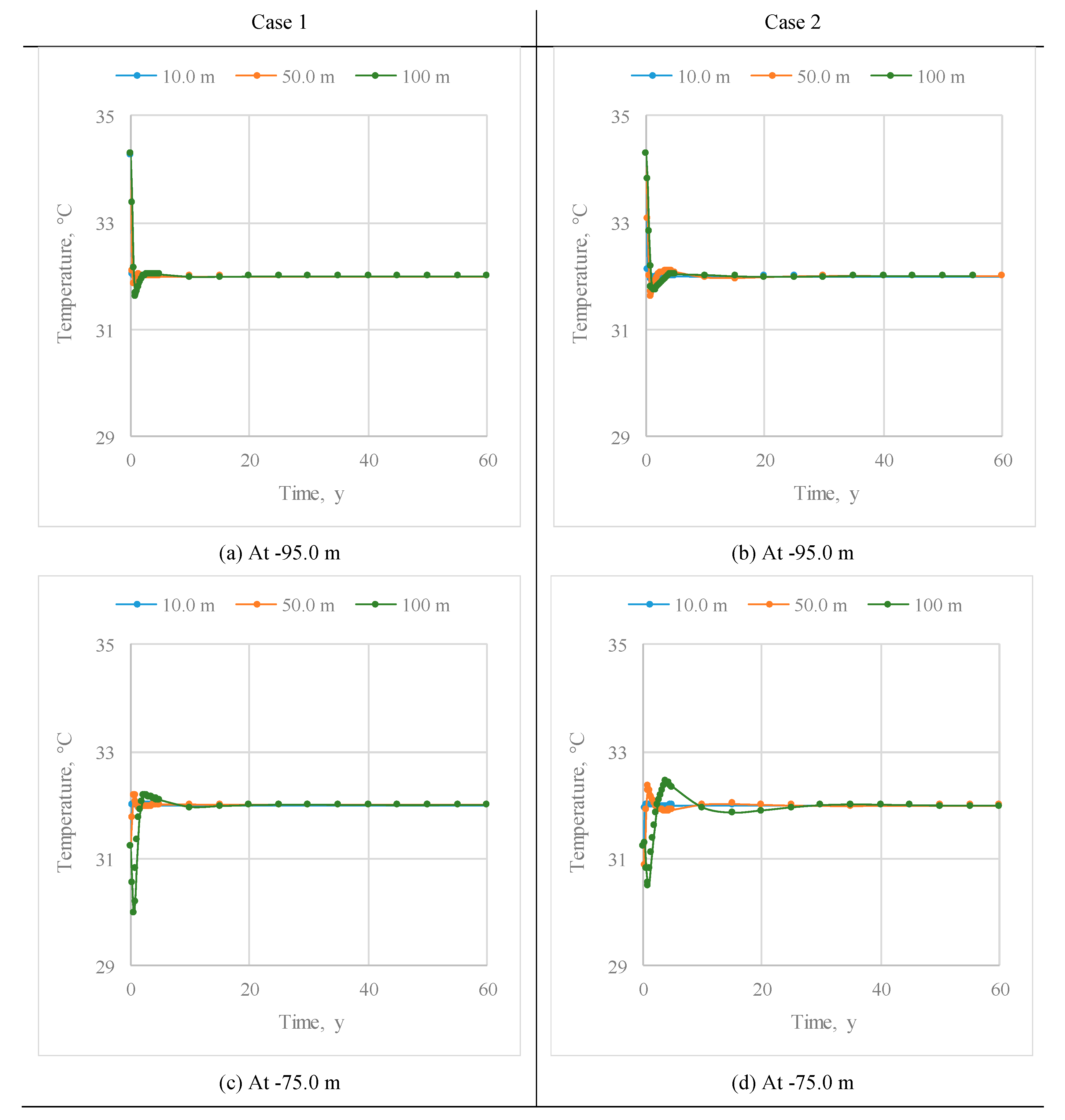 Energies 13 01237 g015
