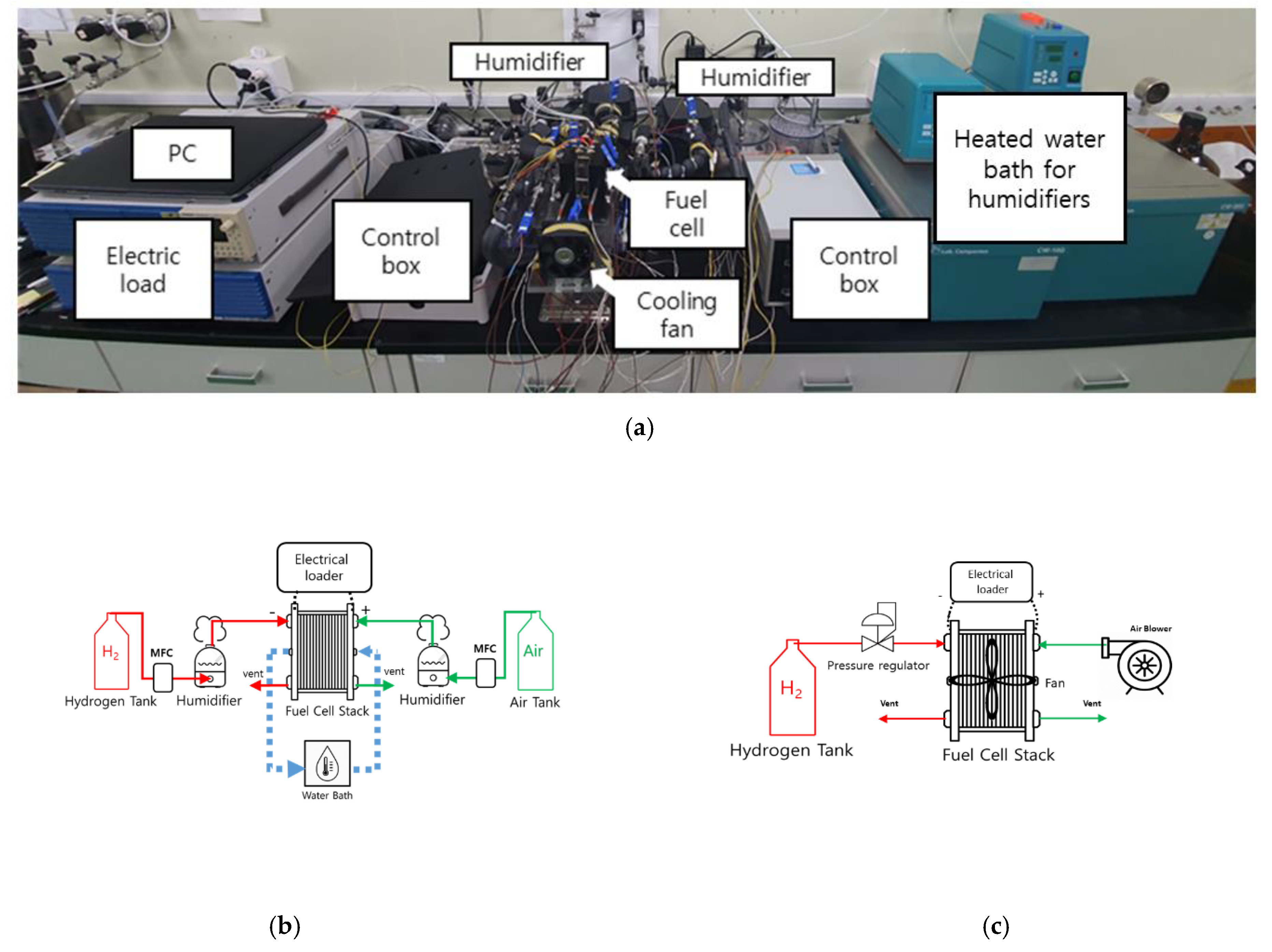 Energies 13 01238 g001