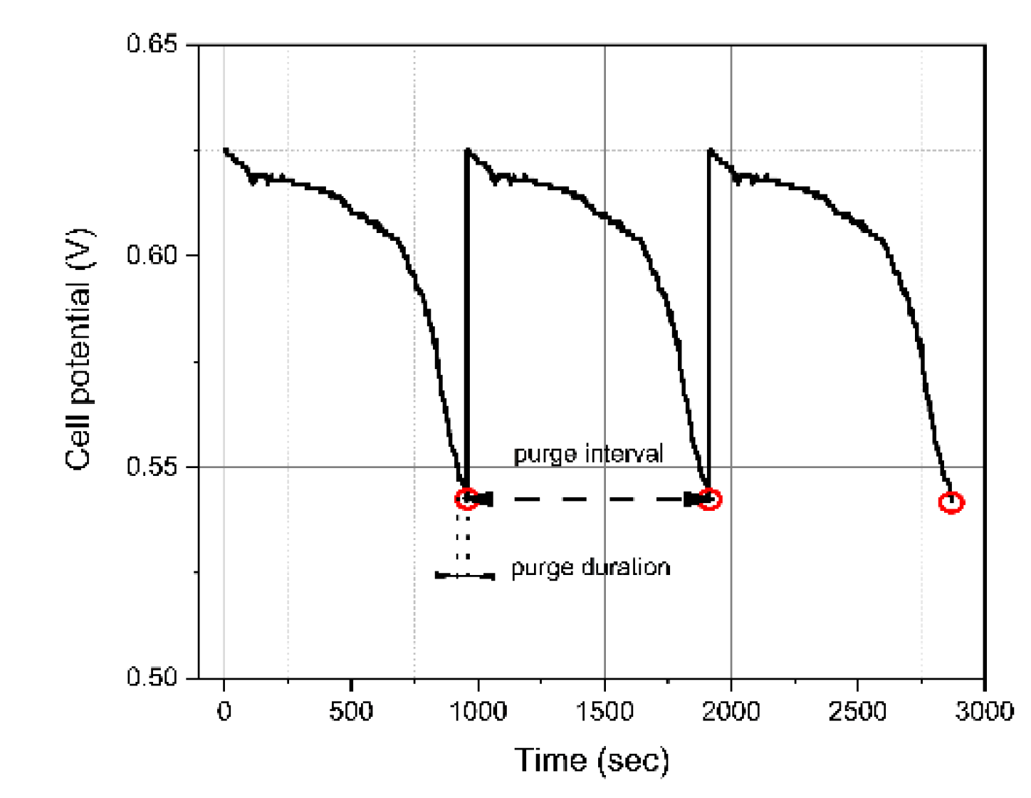 Energies 13 01238 g005