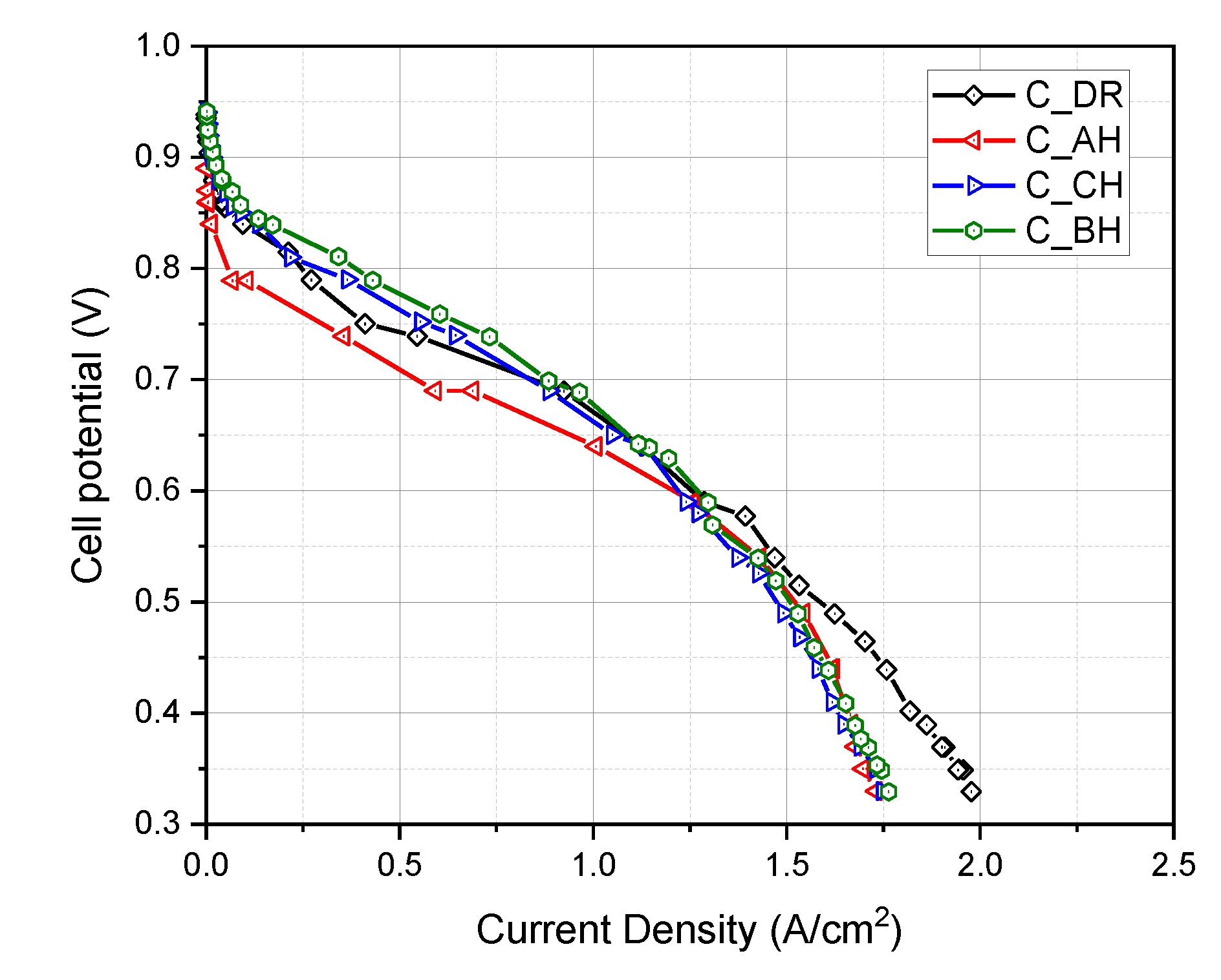 Energies 13 01238 g006