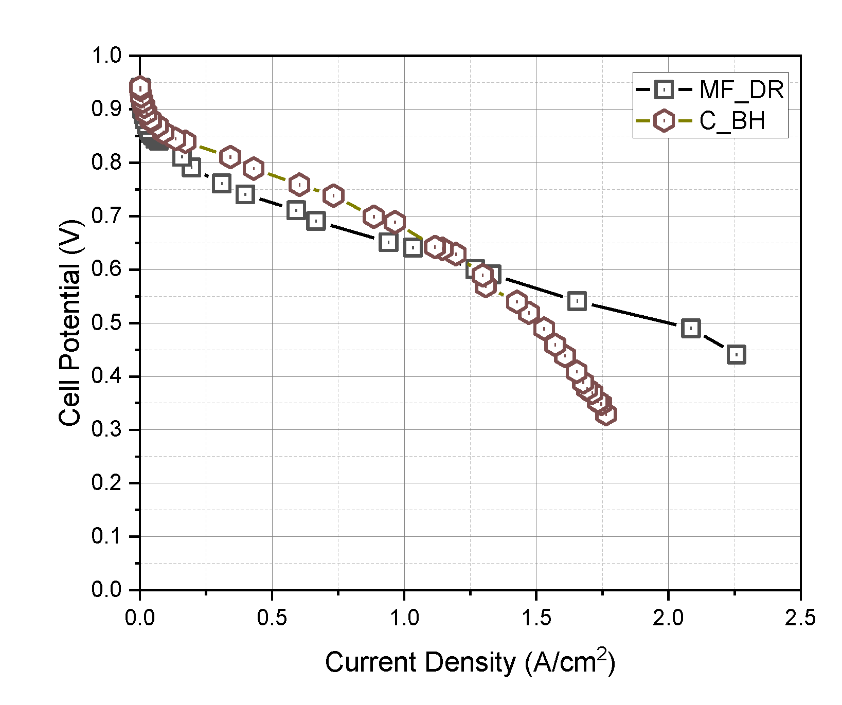 Energies 13 01238 g008