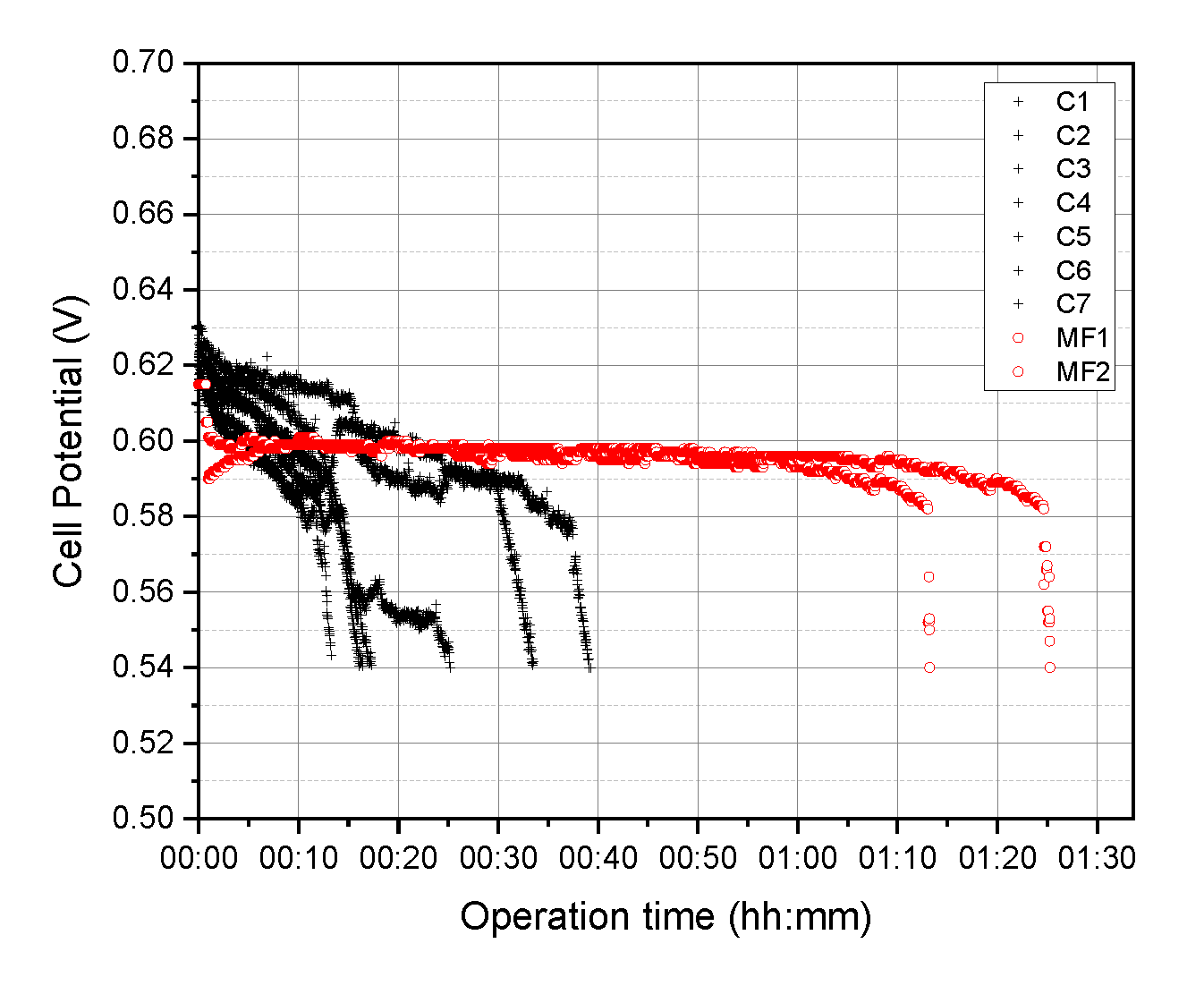 Energies 13 01238 g009
