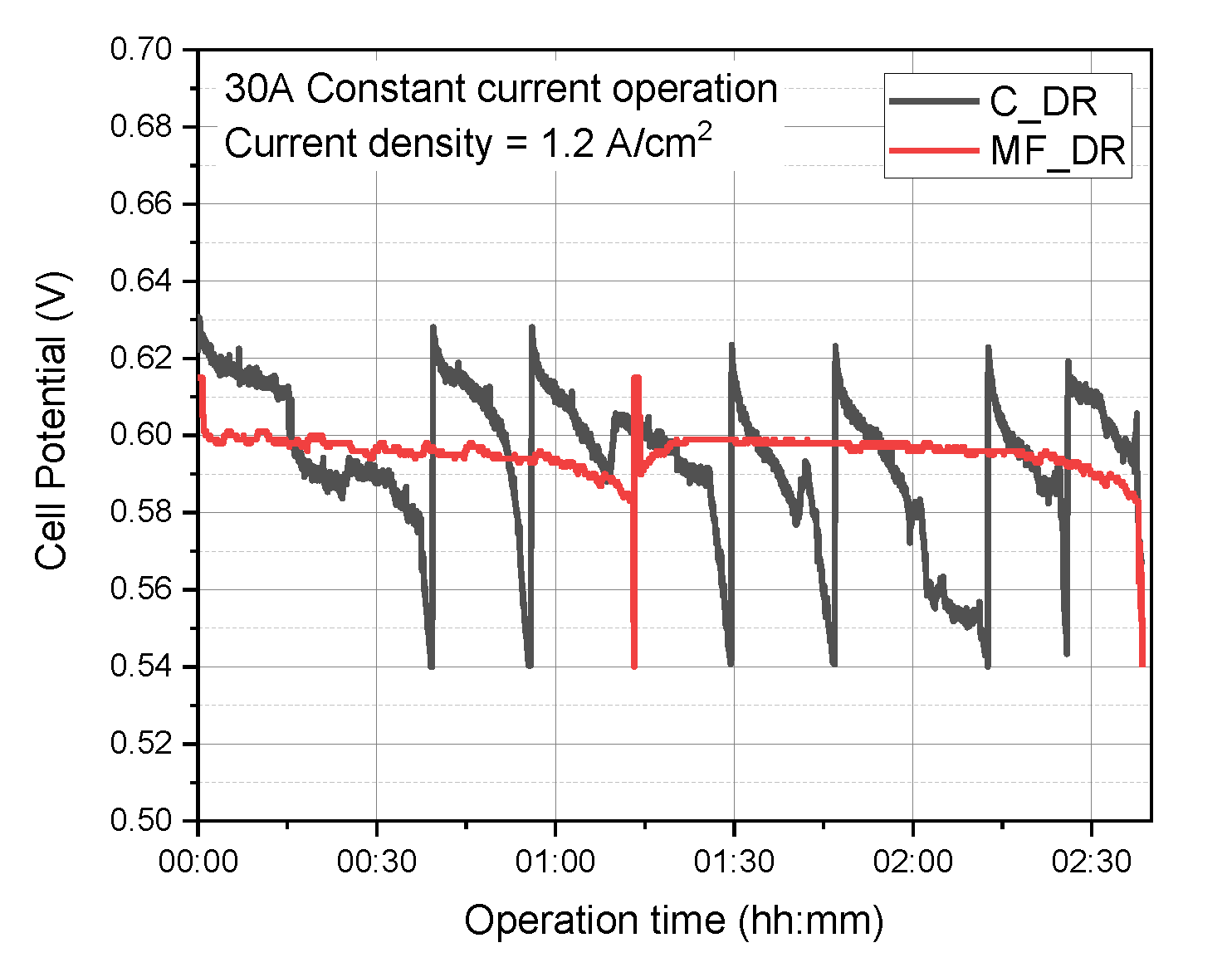 Energies 13 01238 g010