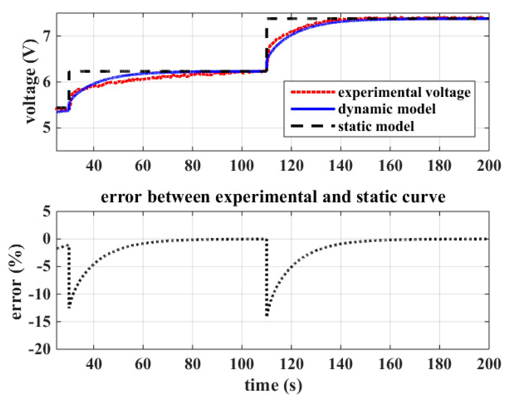 Energies 13 01239 g009 Energies 13 01239 g009