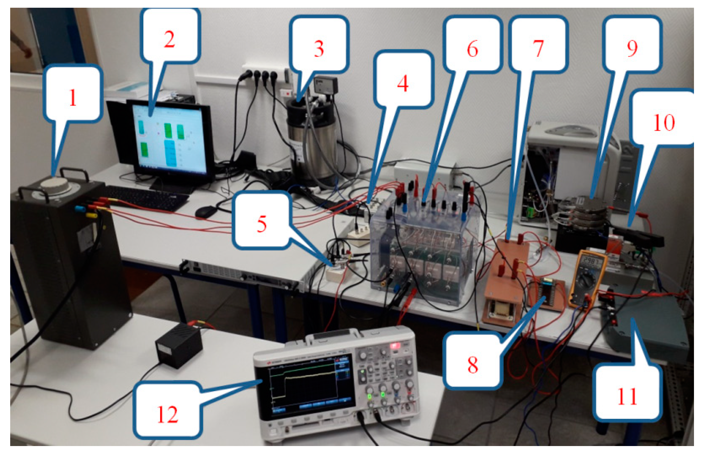 Energies 13 01239 g013 Energies 13 01239 g013