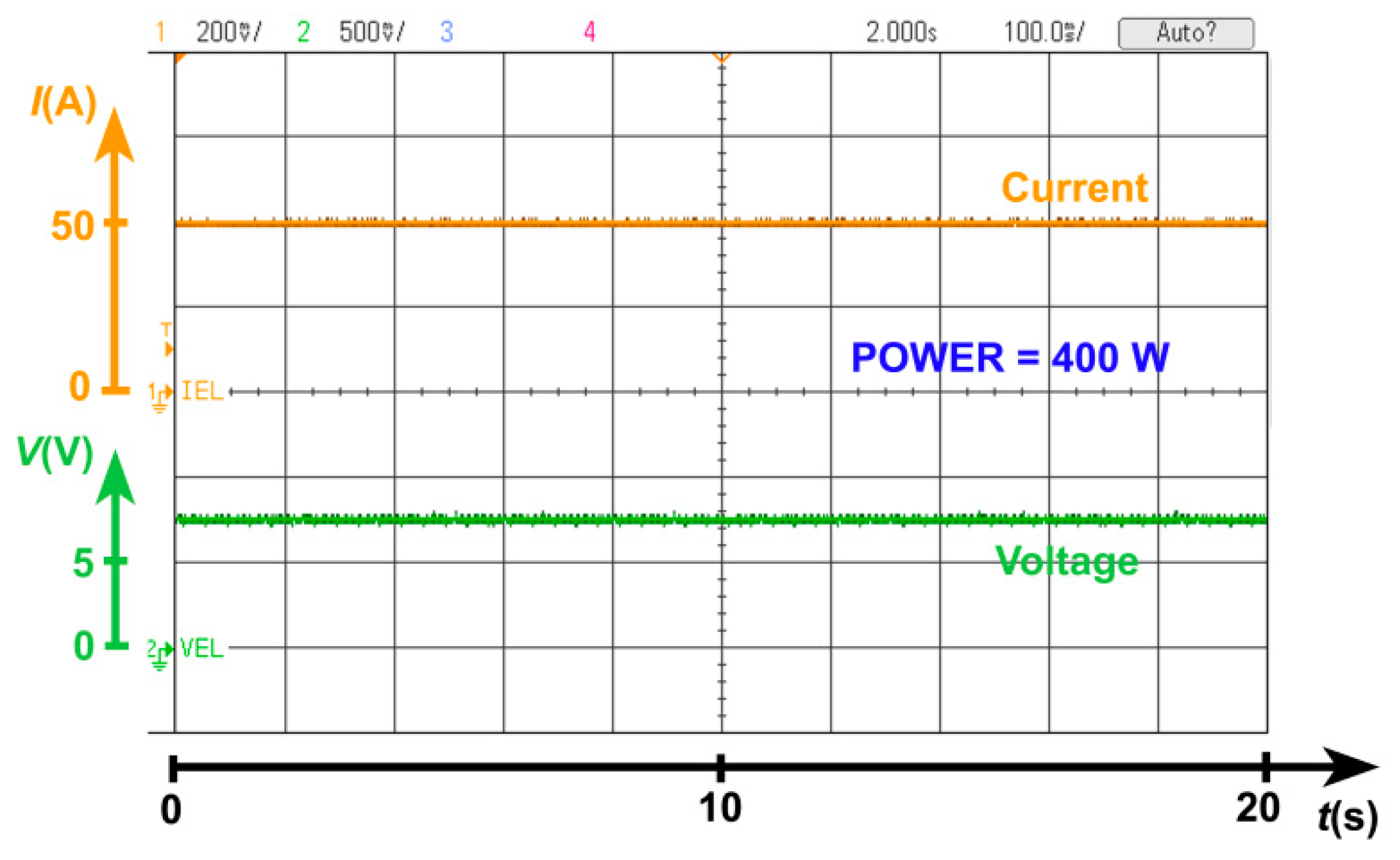 Energies 13 01239 g014 Energies 13 01239 g014