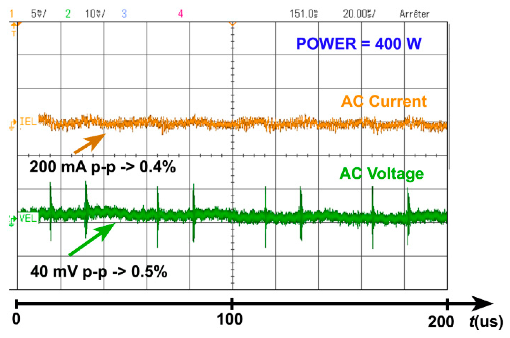 Energies 13 01239 g015 Energies 13 01239 g015