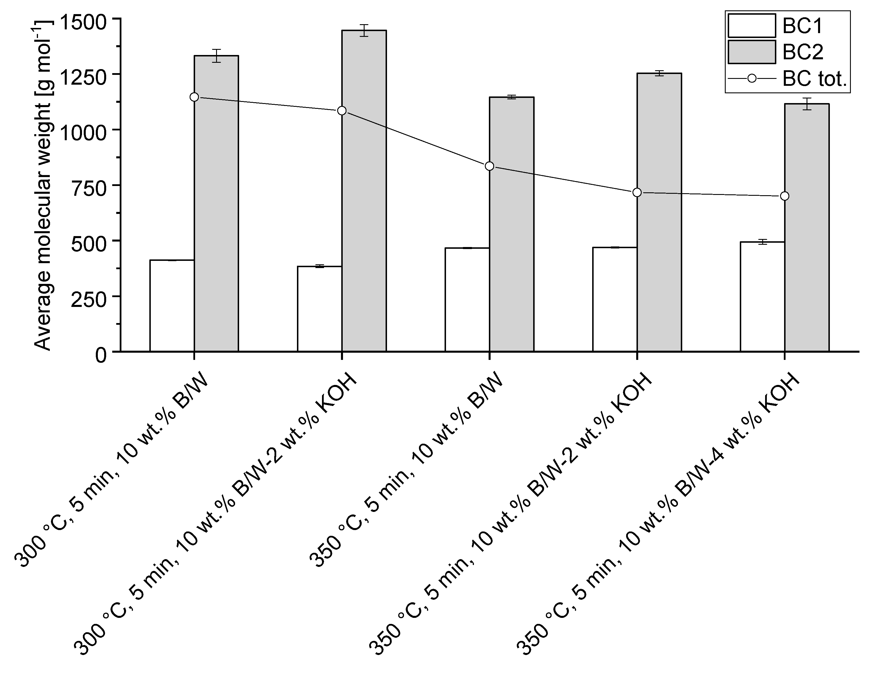 Energies 13 01241 g008