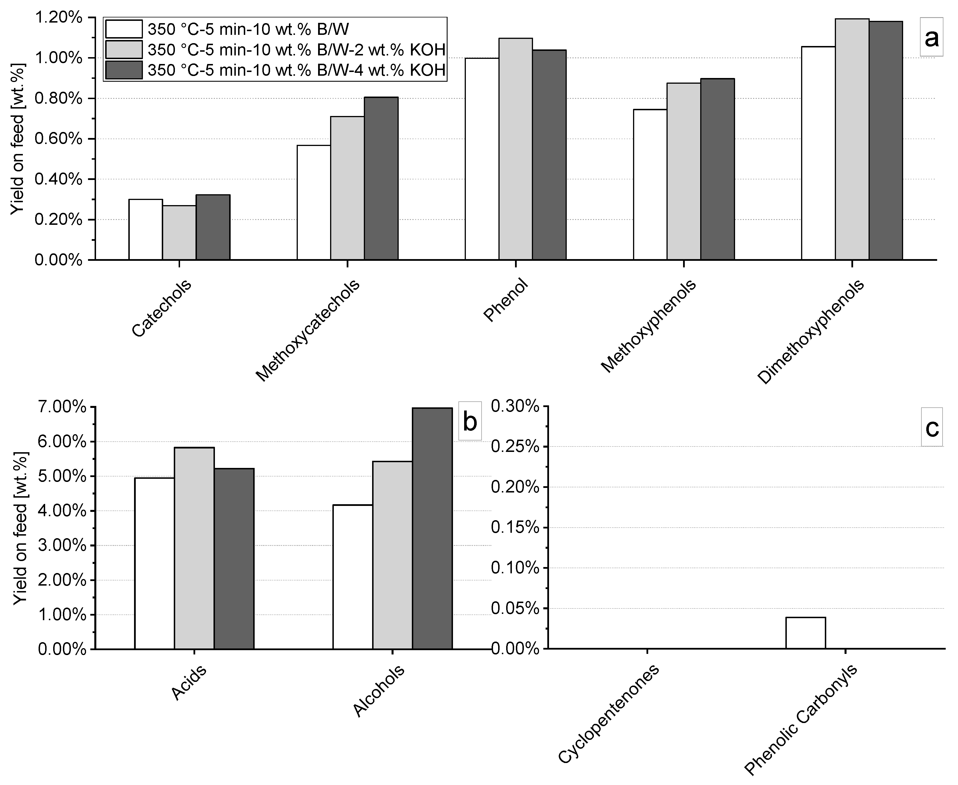 Energies 13 01241 g009