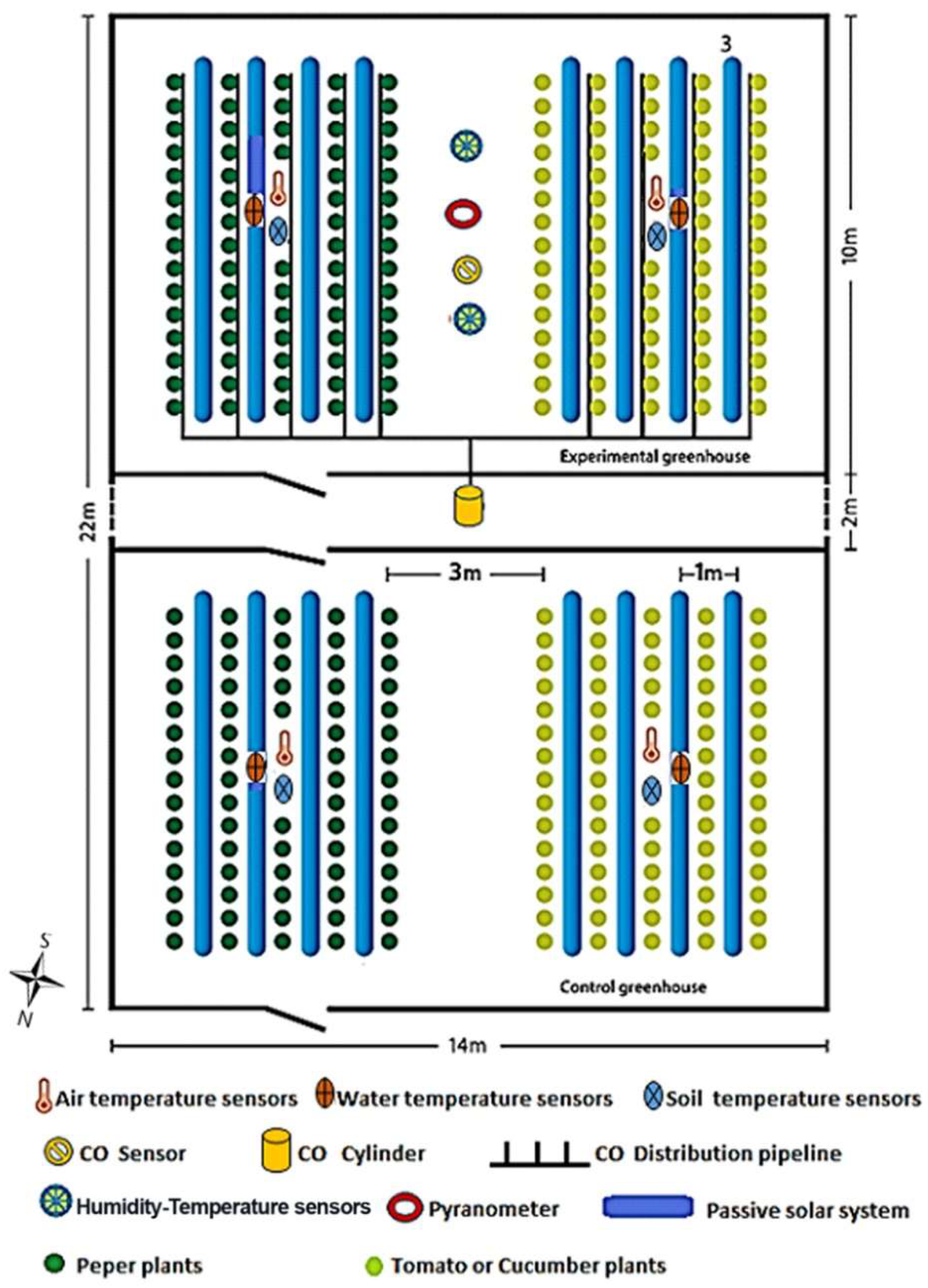 Energies 13 01242 g001