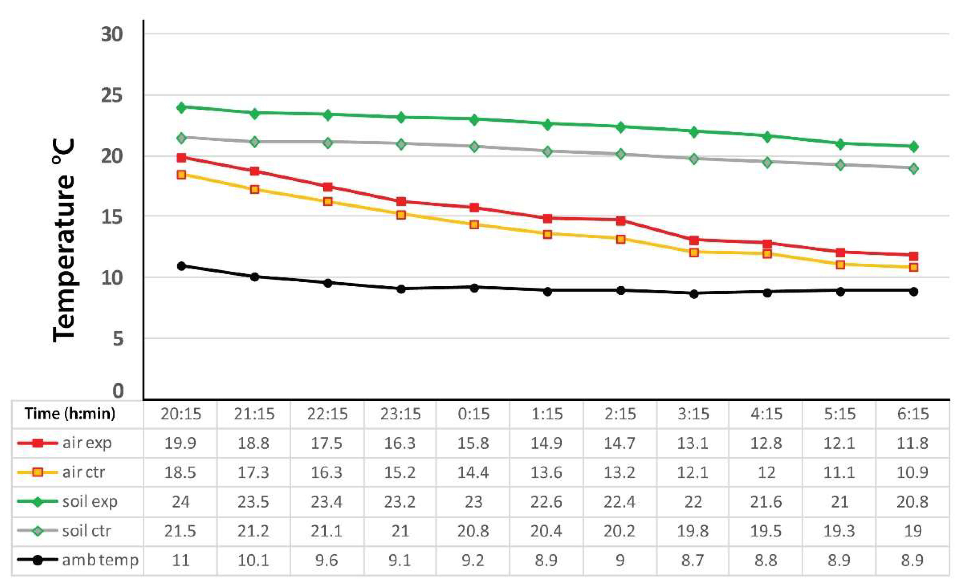 Energies 13 01242 g002
