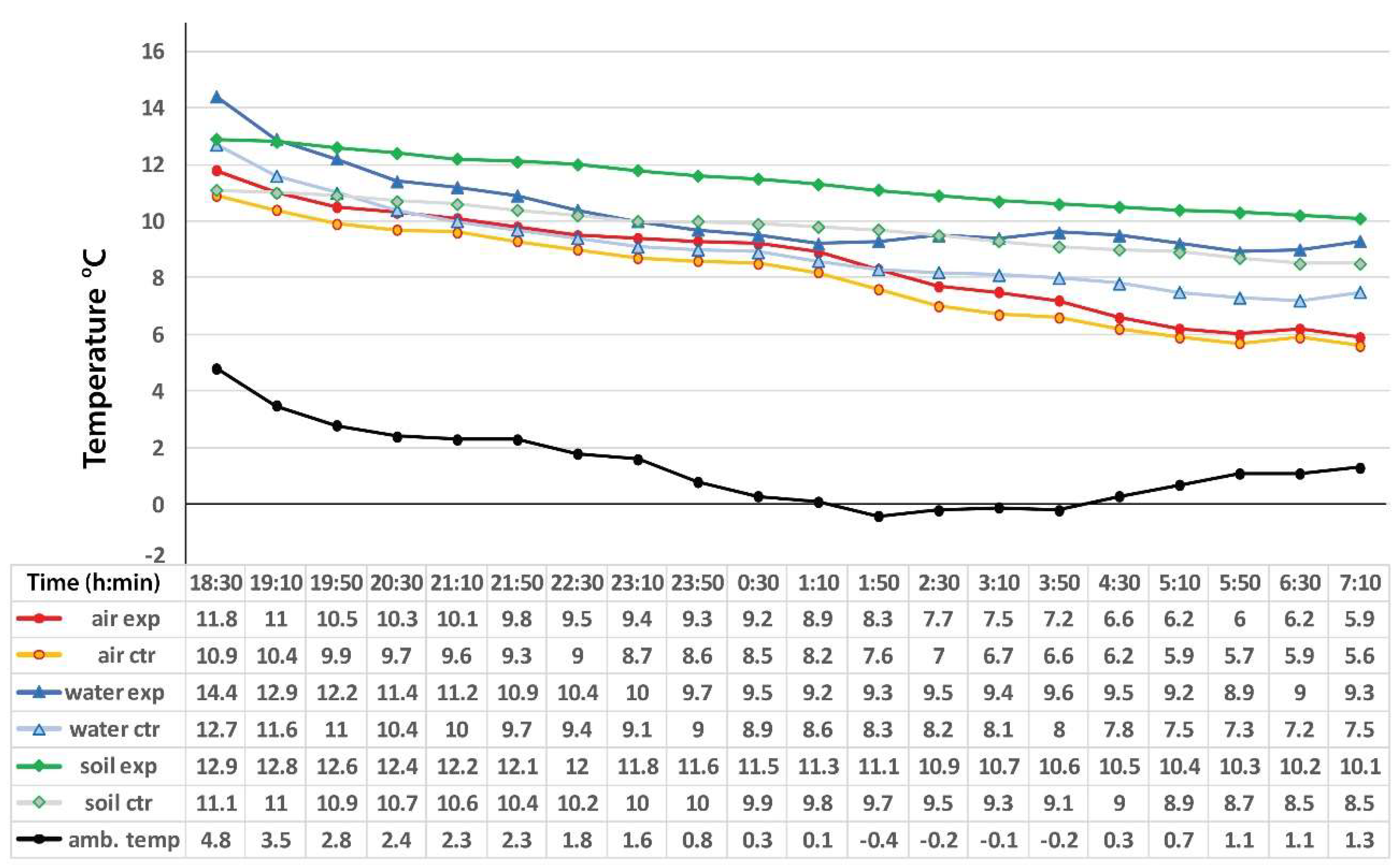 Energies 13 01242 g004