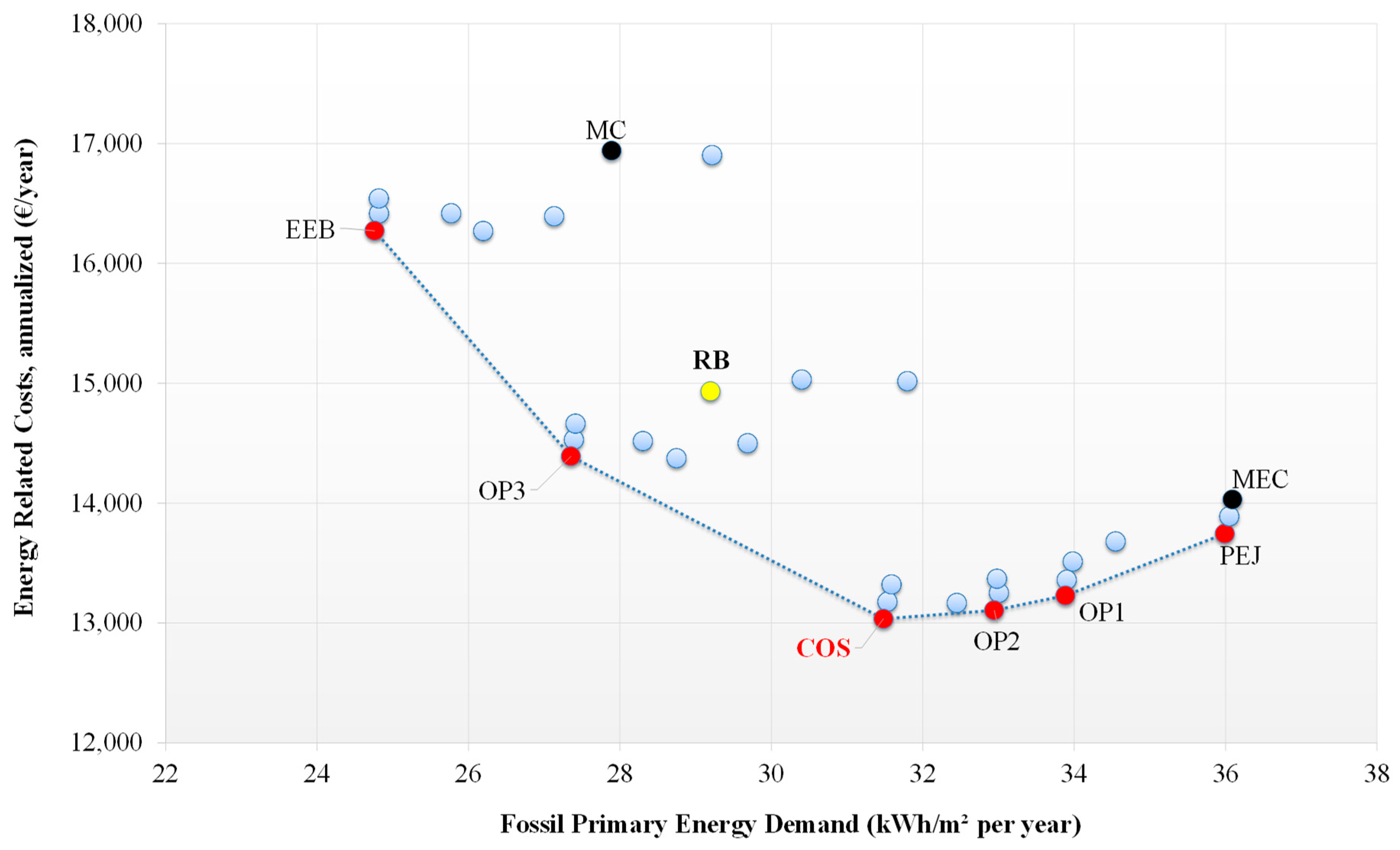 Energies 13 01243 g003