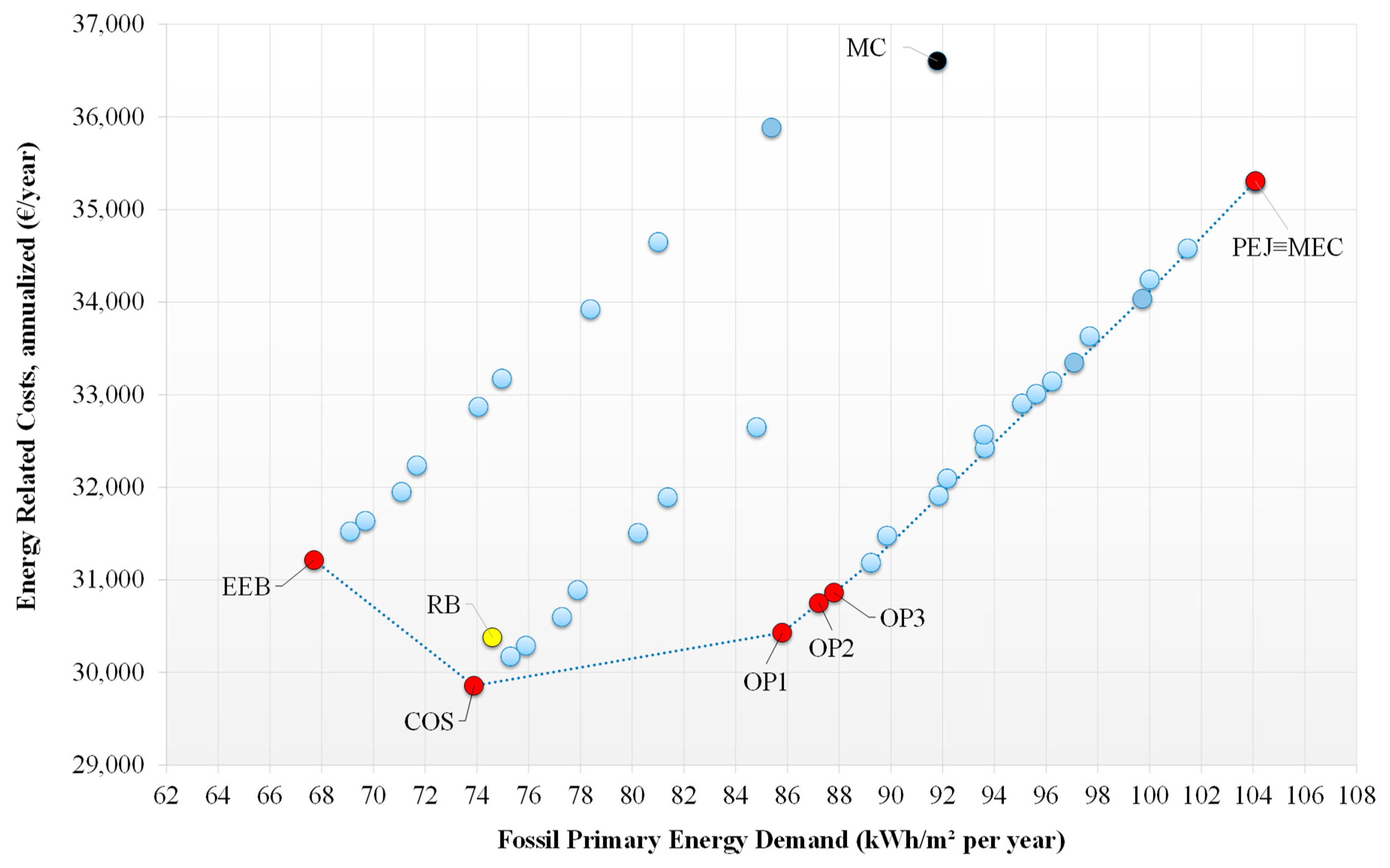 Energies 13 01243 g004