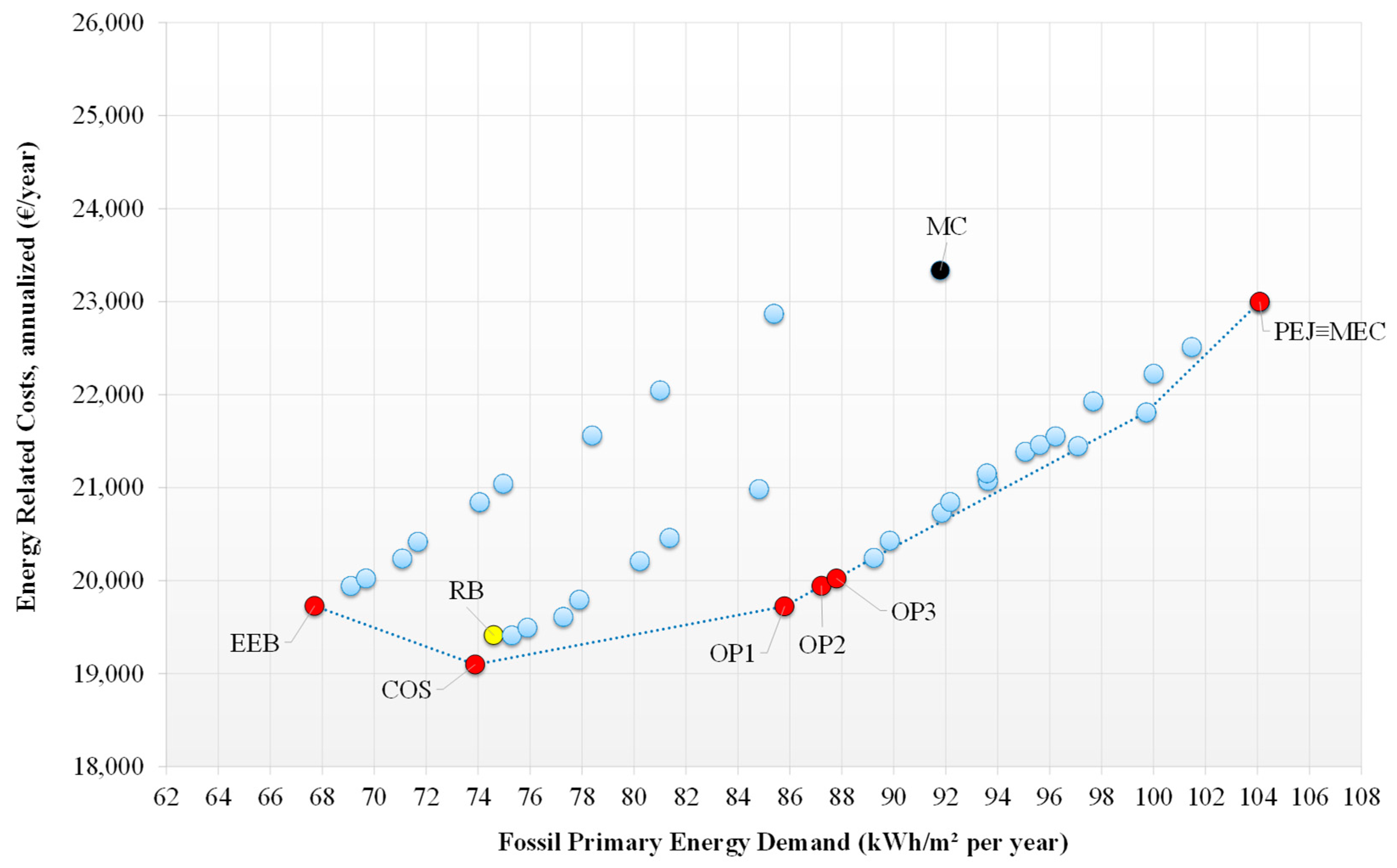 Energies 13 01243 g006