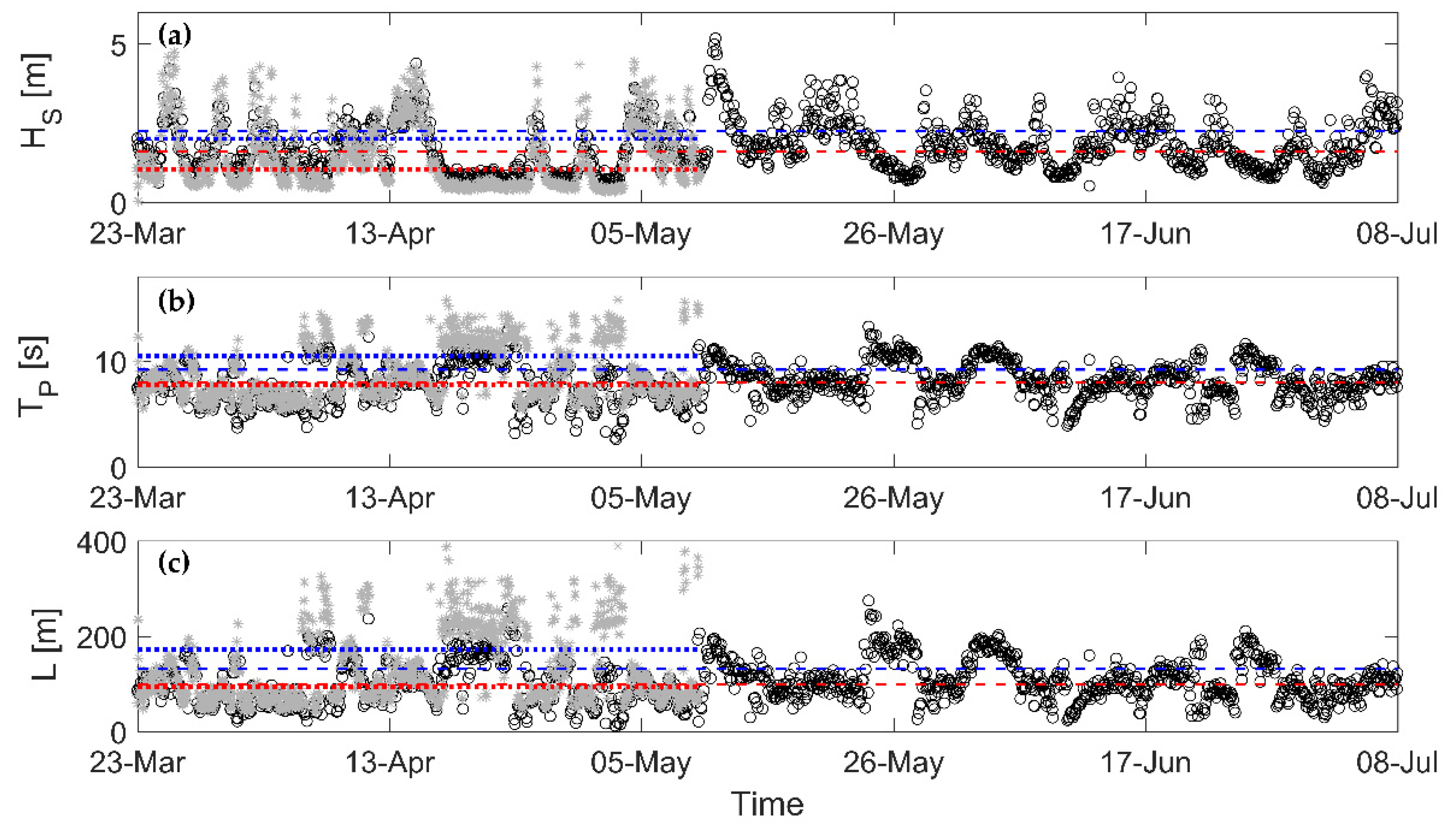 Energies 13 01245 g002
