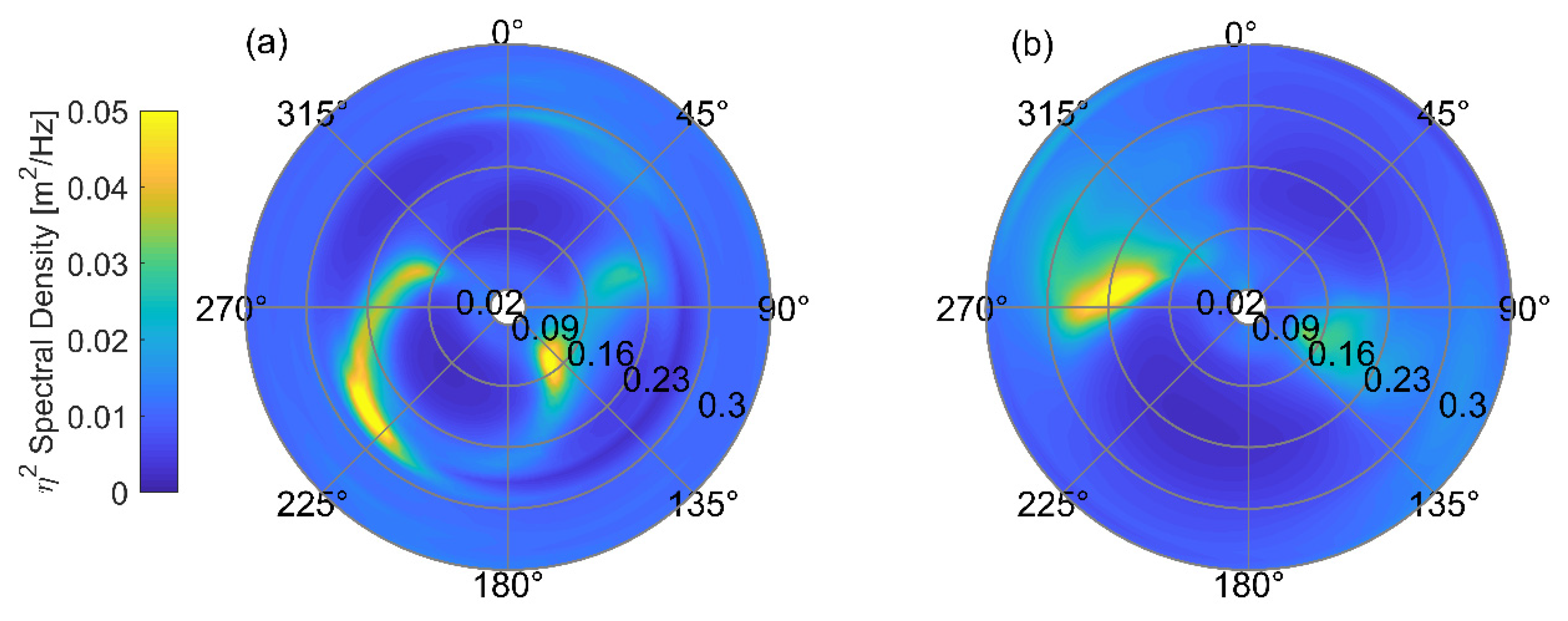 Energies 13 01245 g003