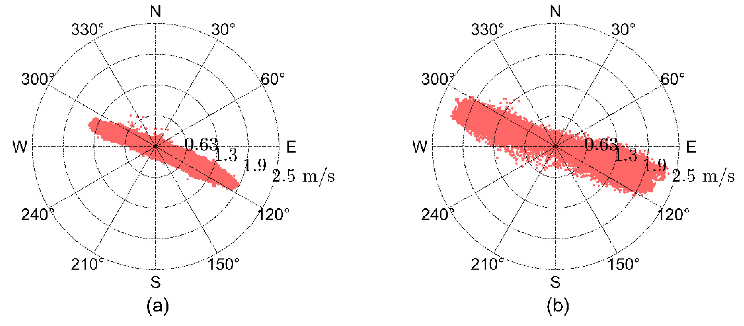 Energies 13 01245 g004