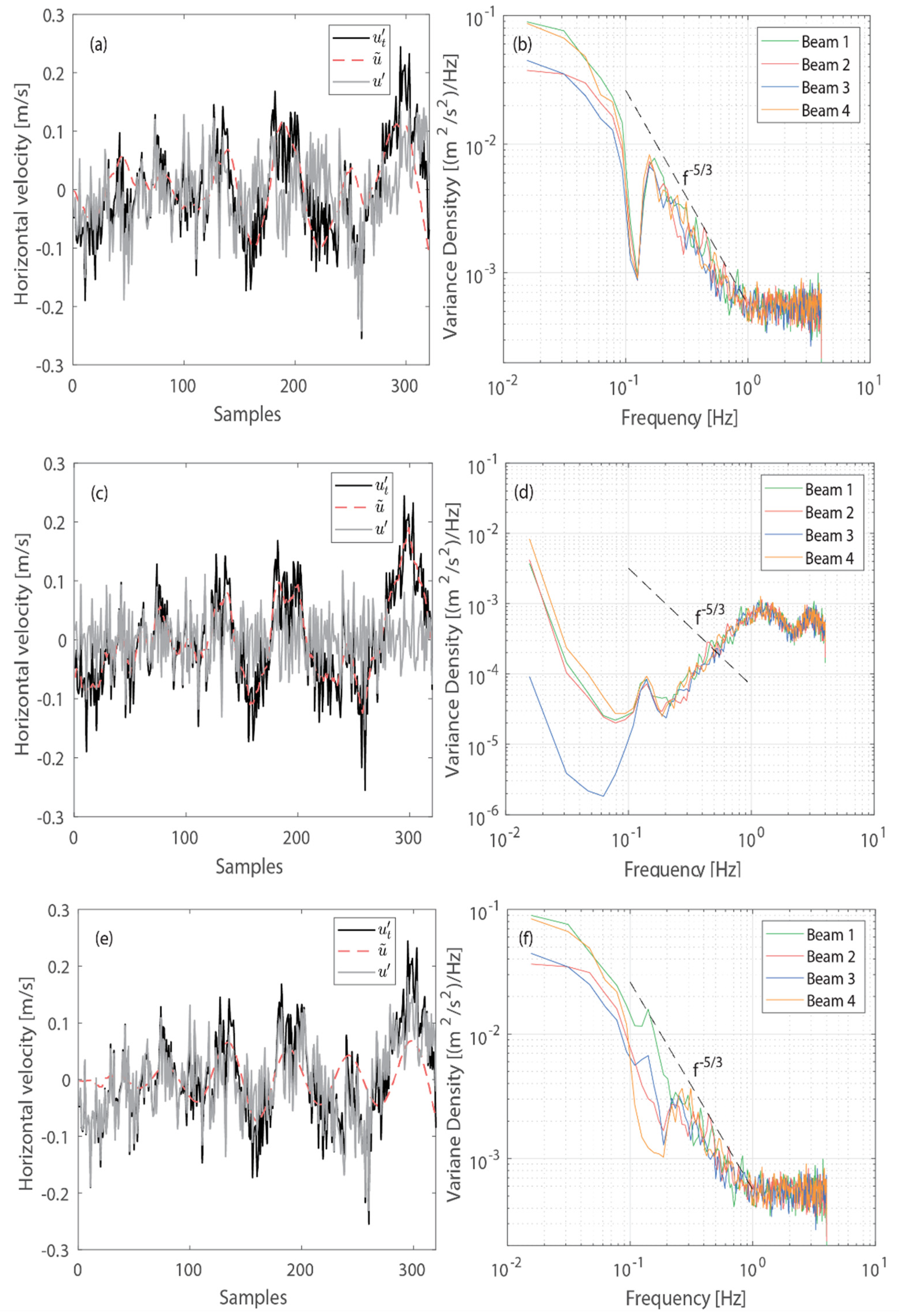 Energies 13 01245 g006