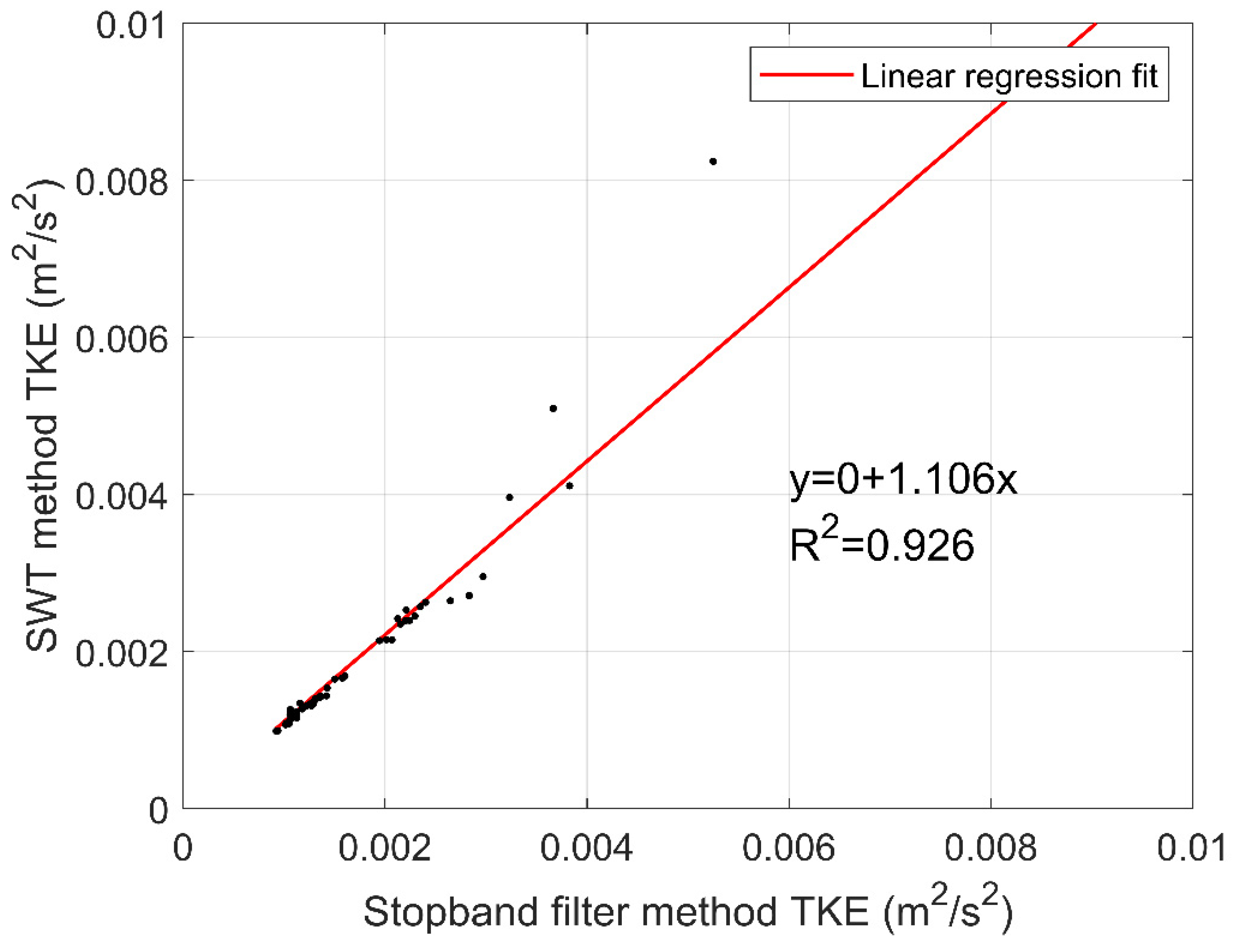 Energies 13 01245 g011