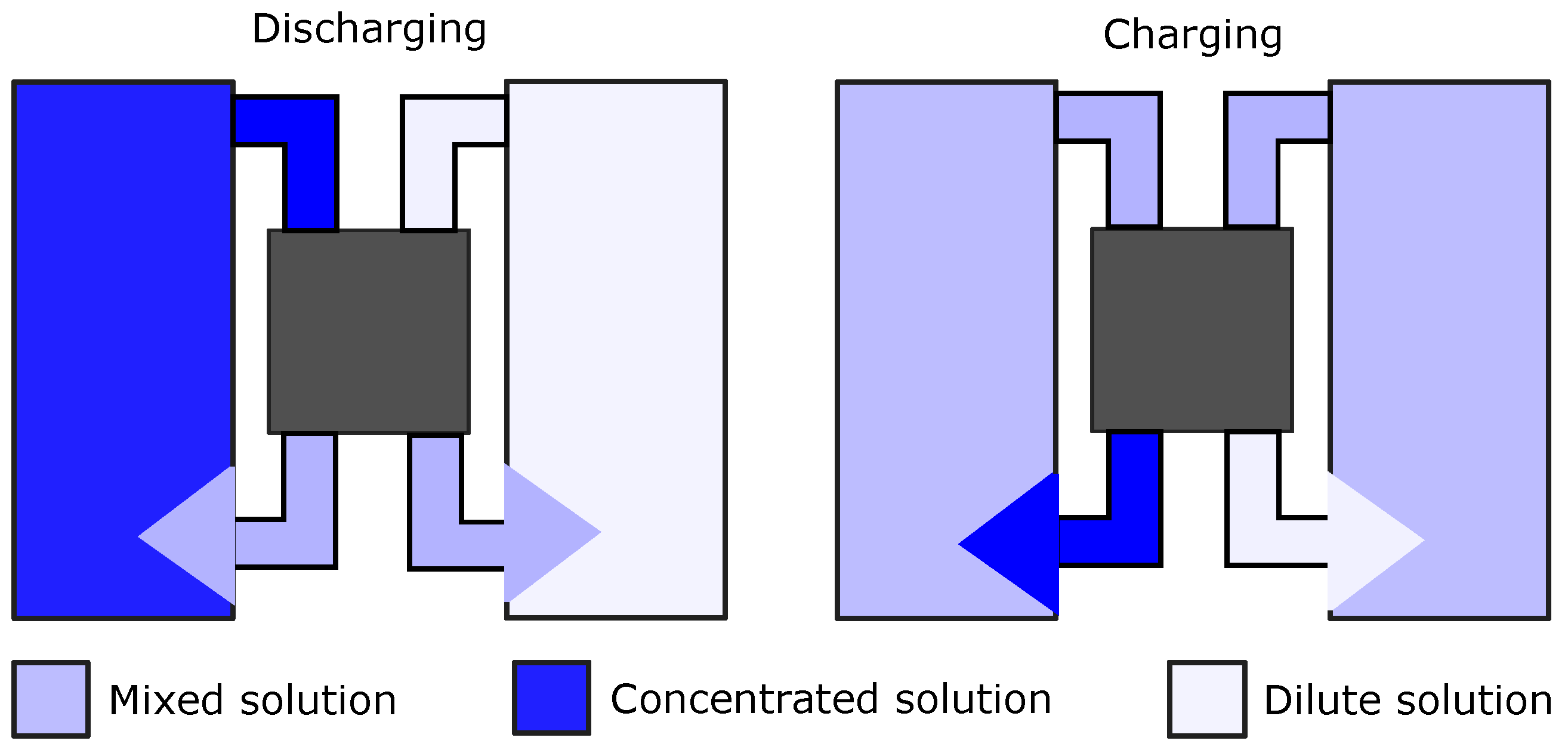 Energies 13 01247 g001