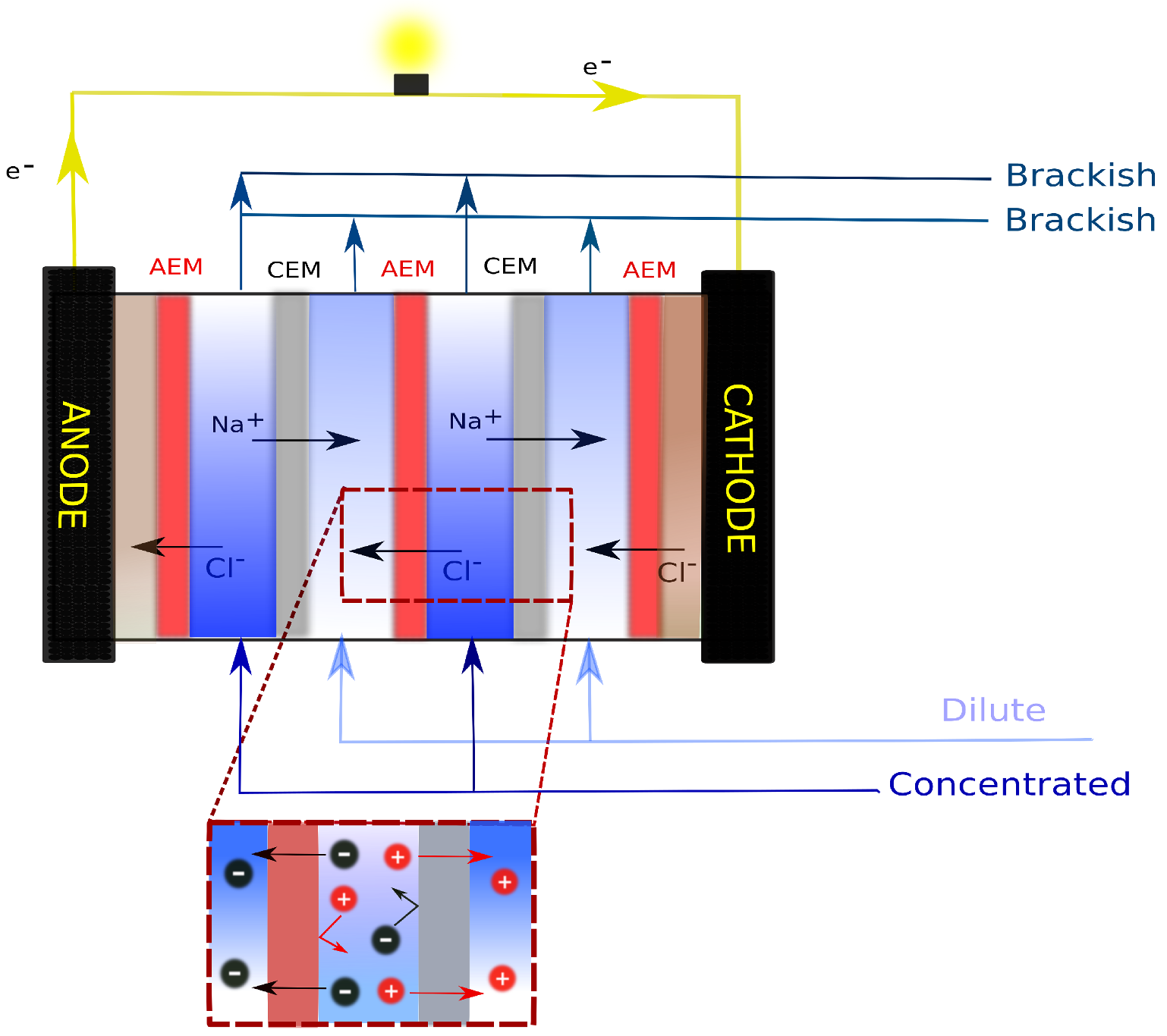 Energies 13 01247 g002