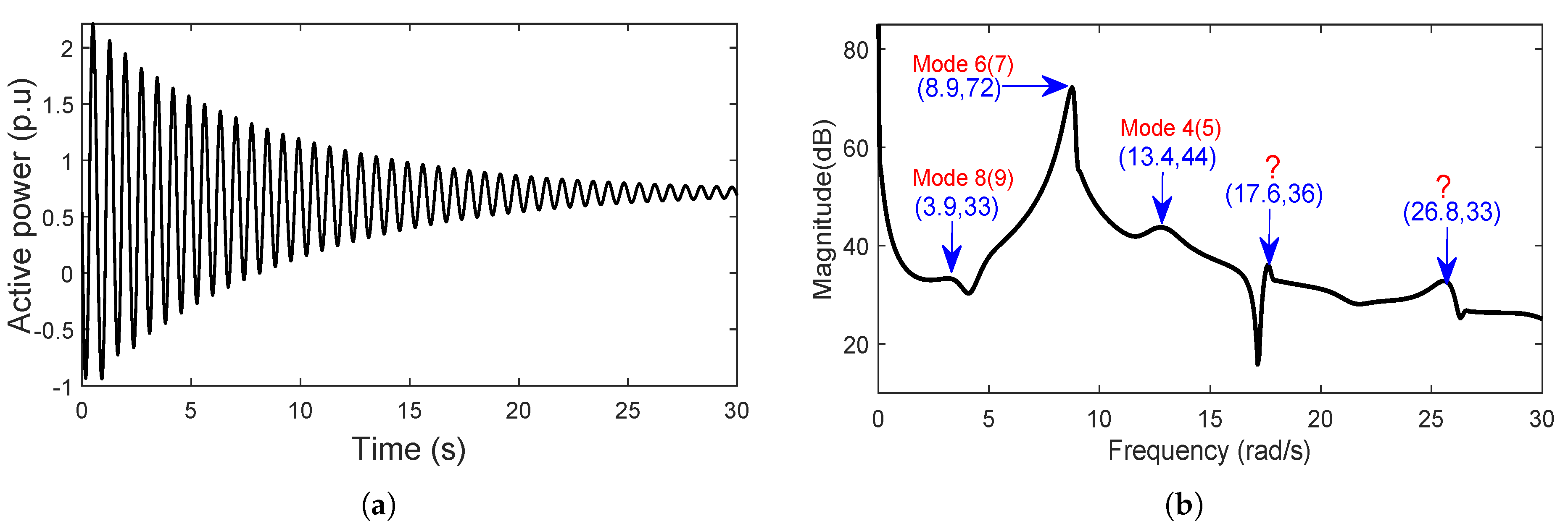 Energies 13 01249 g004